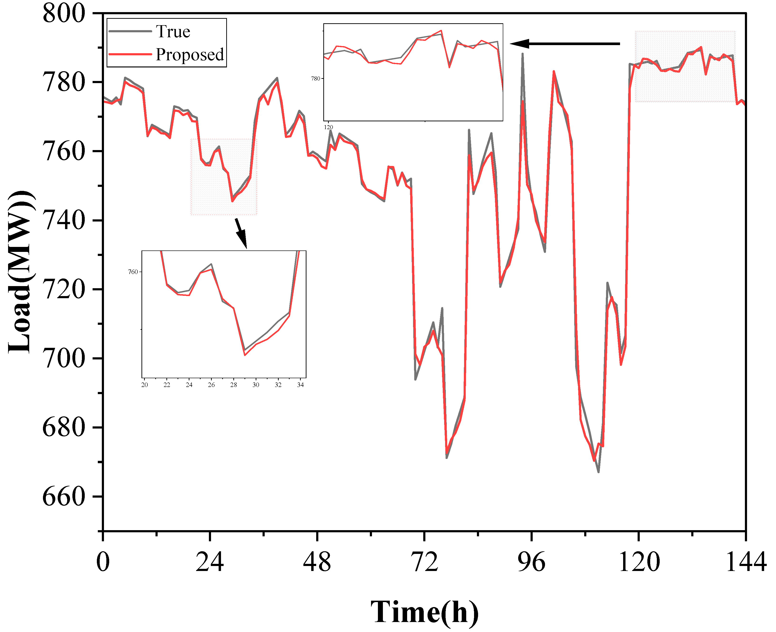 Applsci 15 09578 g011 Applsci 15 09578 g011