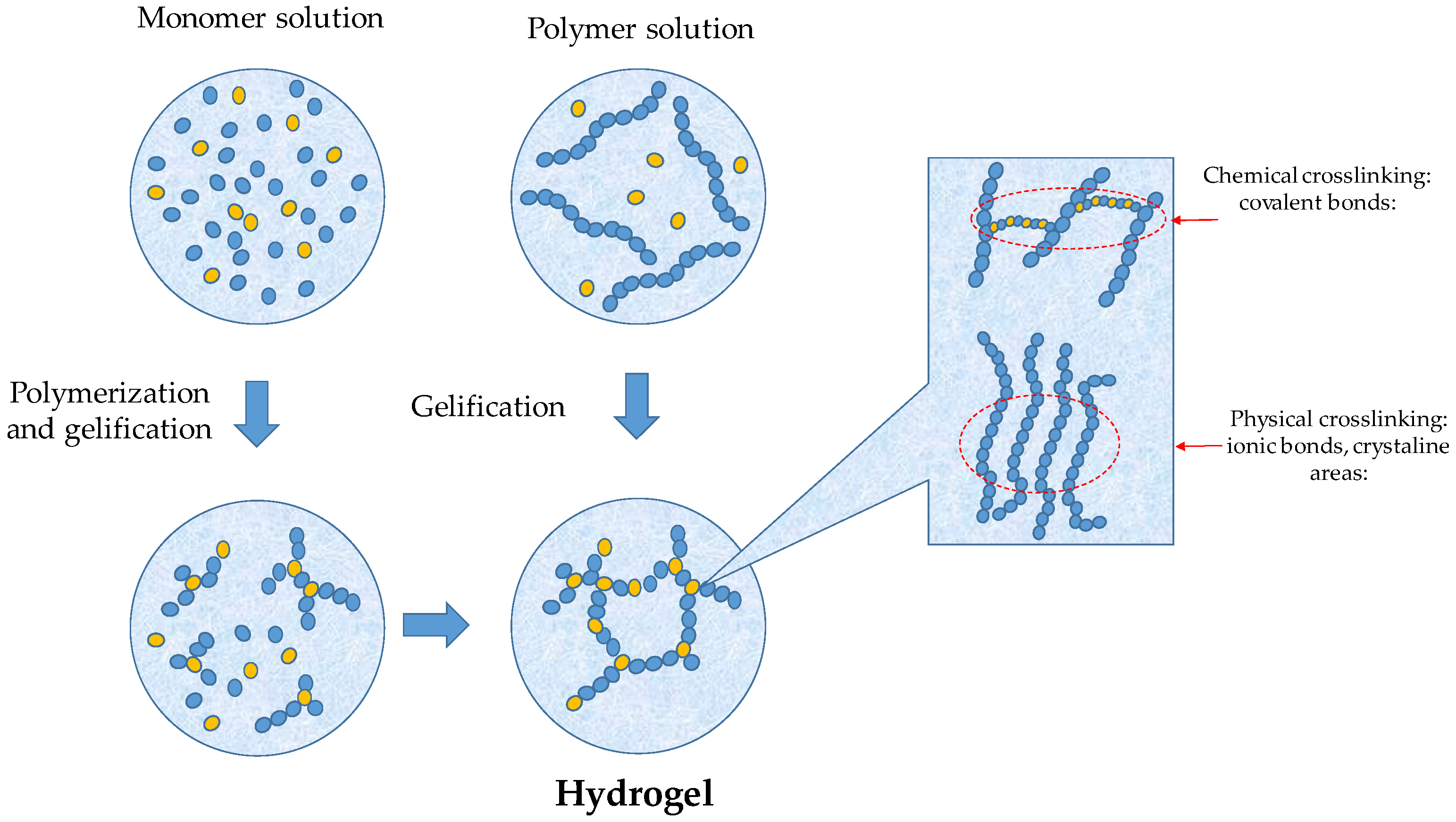 Applsci 15 09579 g002 Applsci 15 09579 g002