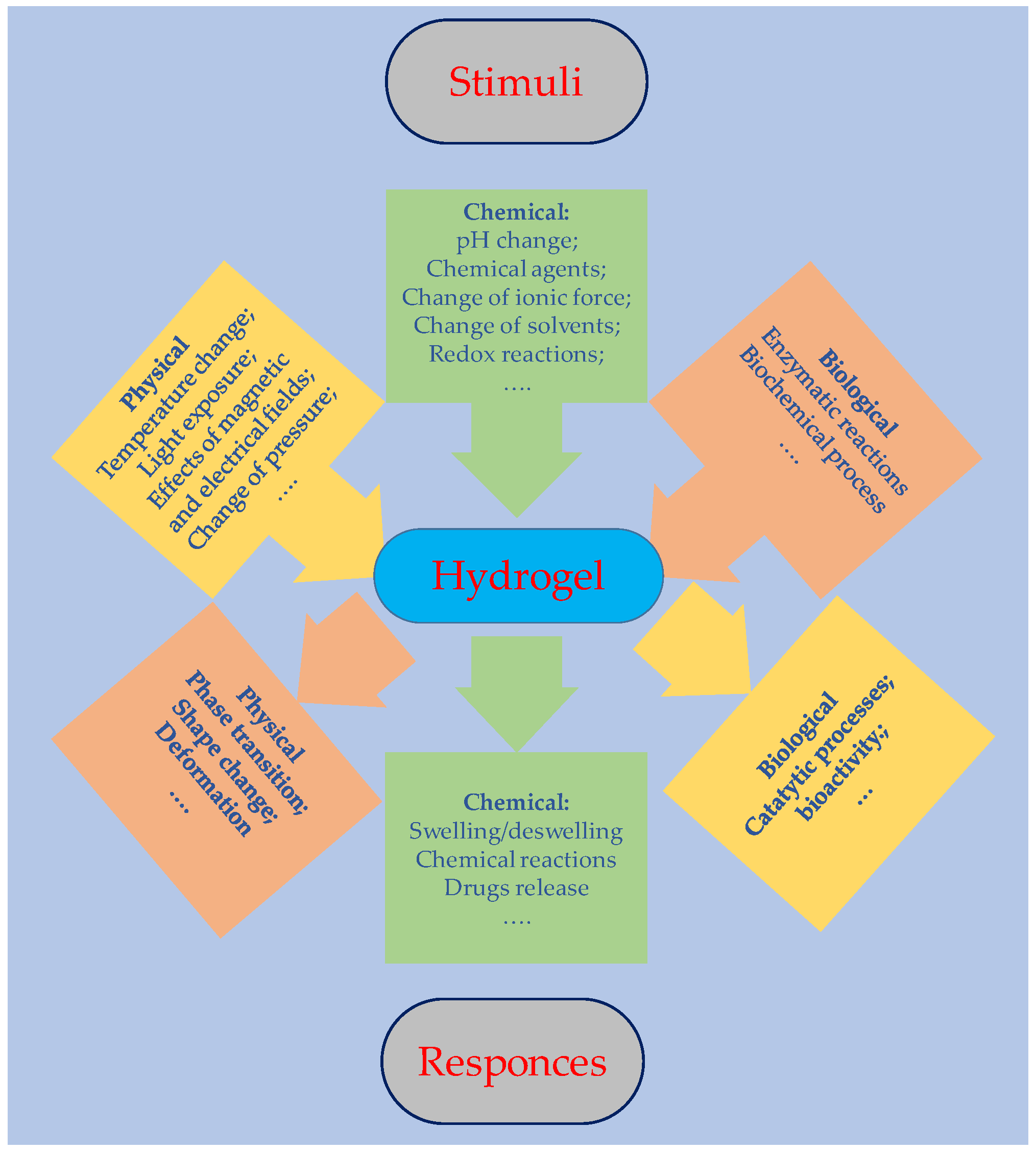 Applsci 15 09579 g004 Applsci 15 09579 g004