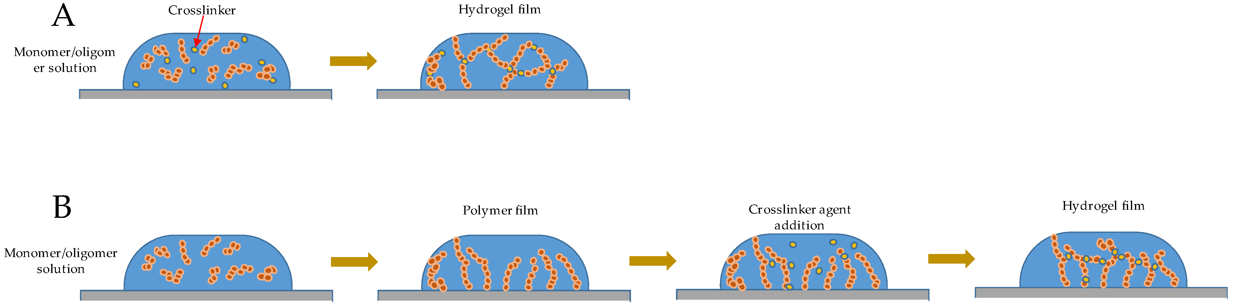 Applsci 15 09579 g005 Applsci 15 09579 g005