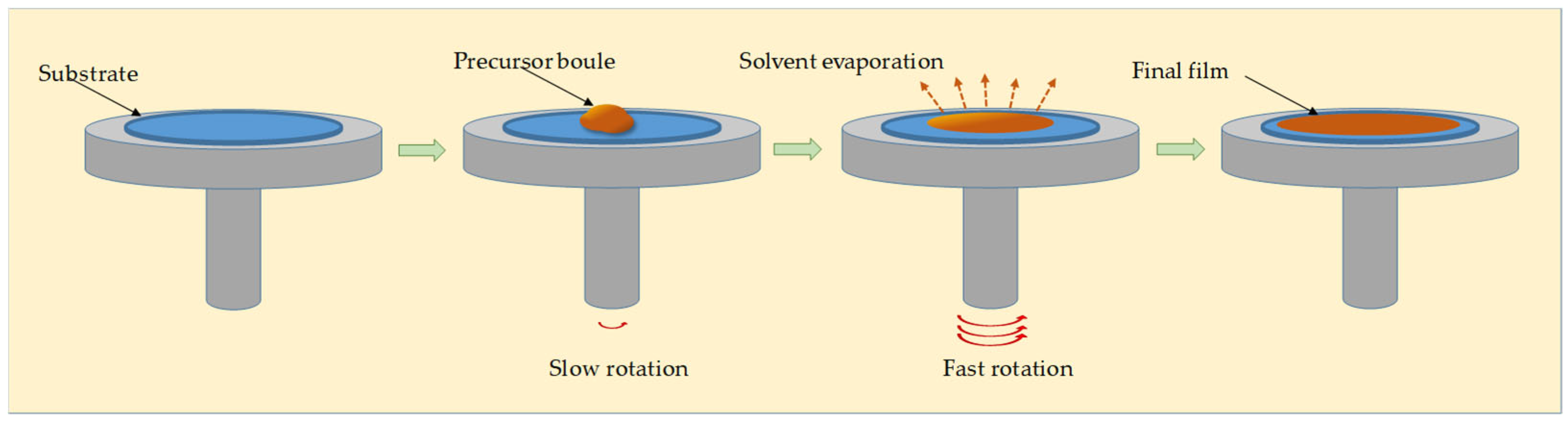 Applsci 15 09579 g008 Applsci 15 09579 g008