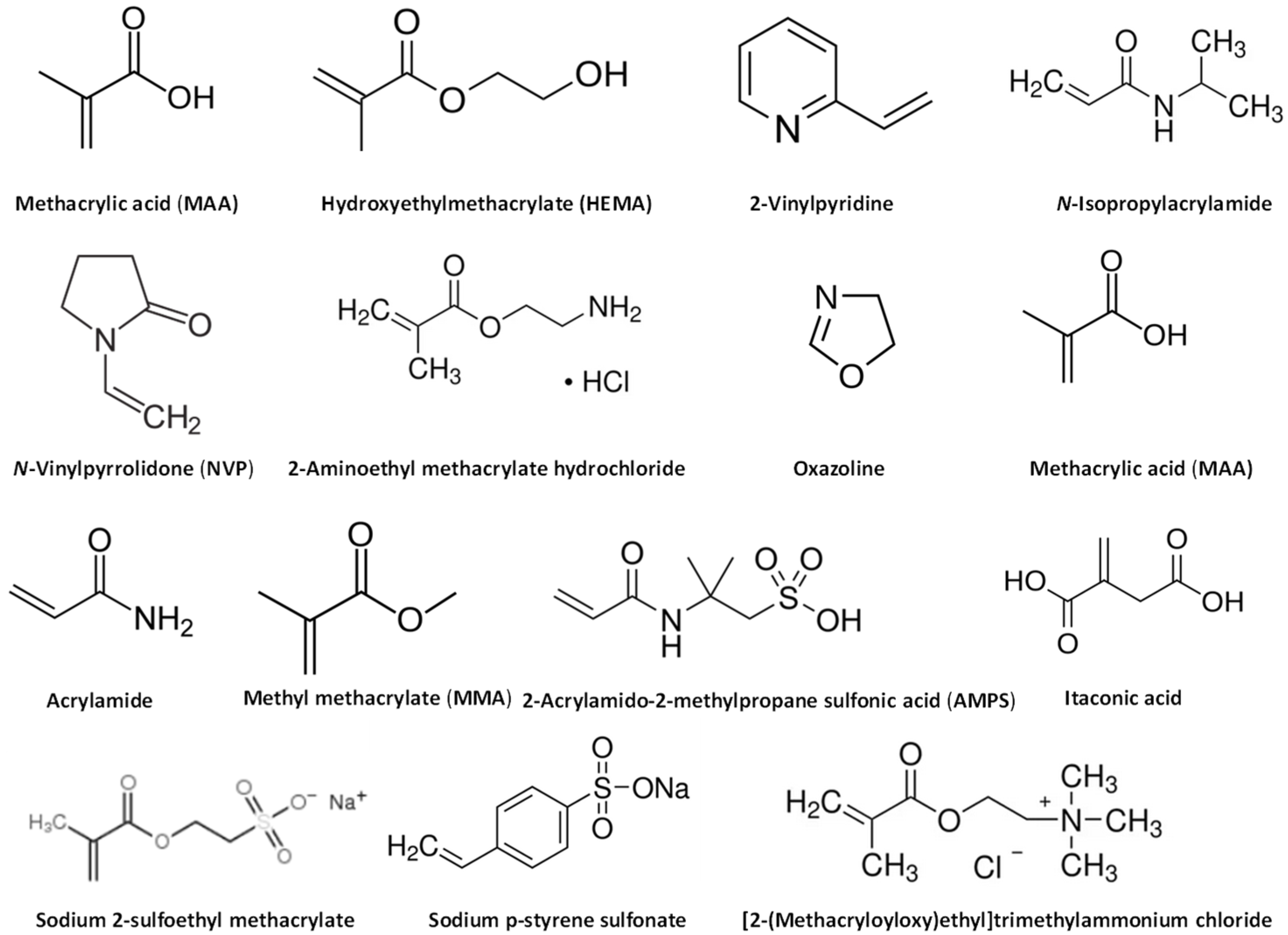 Applsci 15 09579 g015 Applsci 15 09579 g015