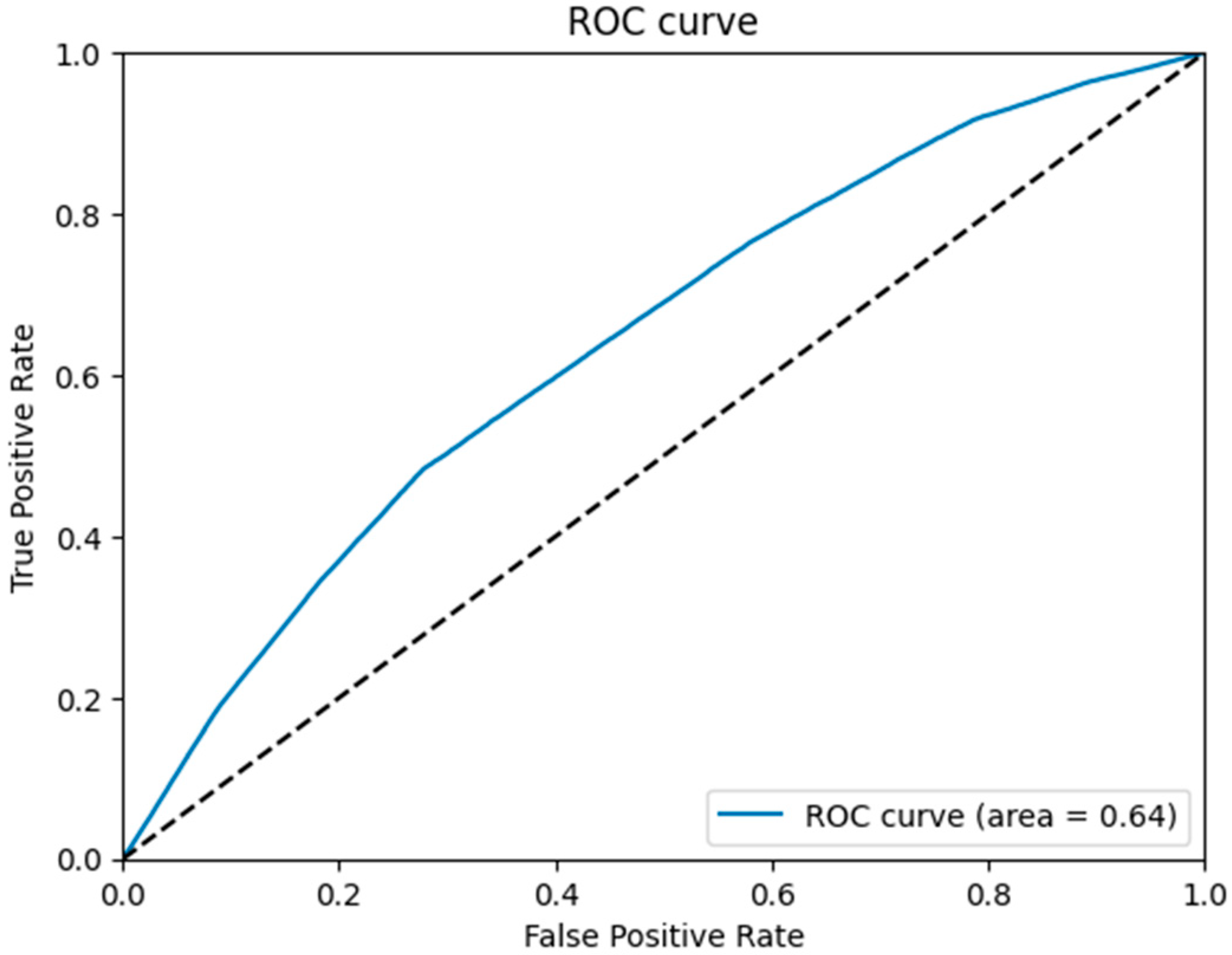 Applsci 15 09581 g006 Applsci 15 09581 g006
