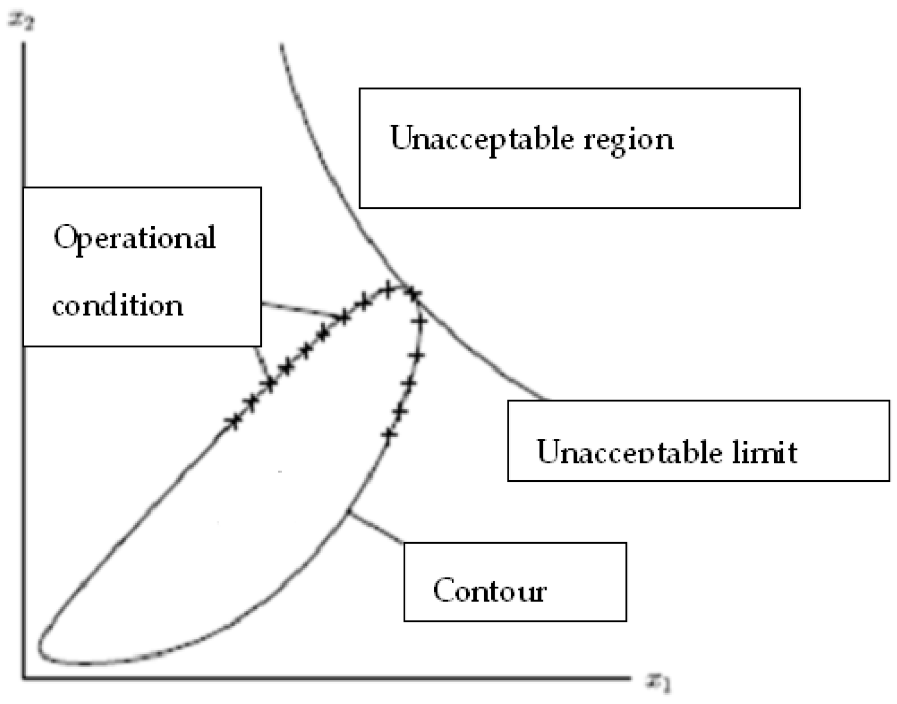 Applsci 15 09582 g004