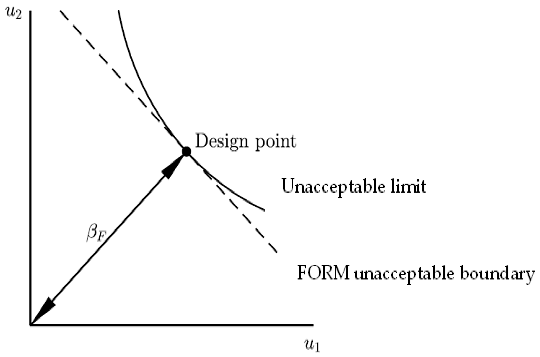Applsci 15 09582 g005