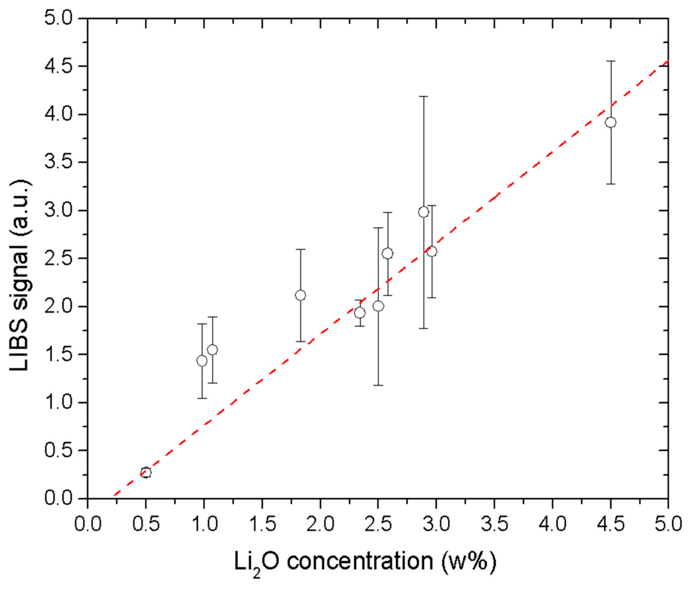 Applsci 15 09583 g002 Applsci 15 09583 g002