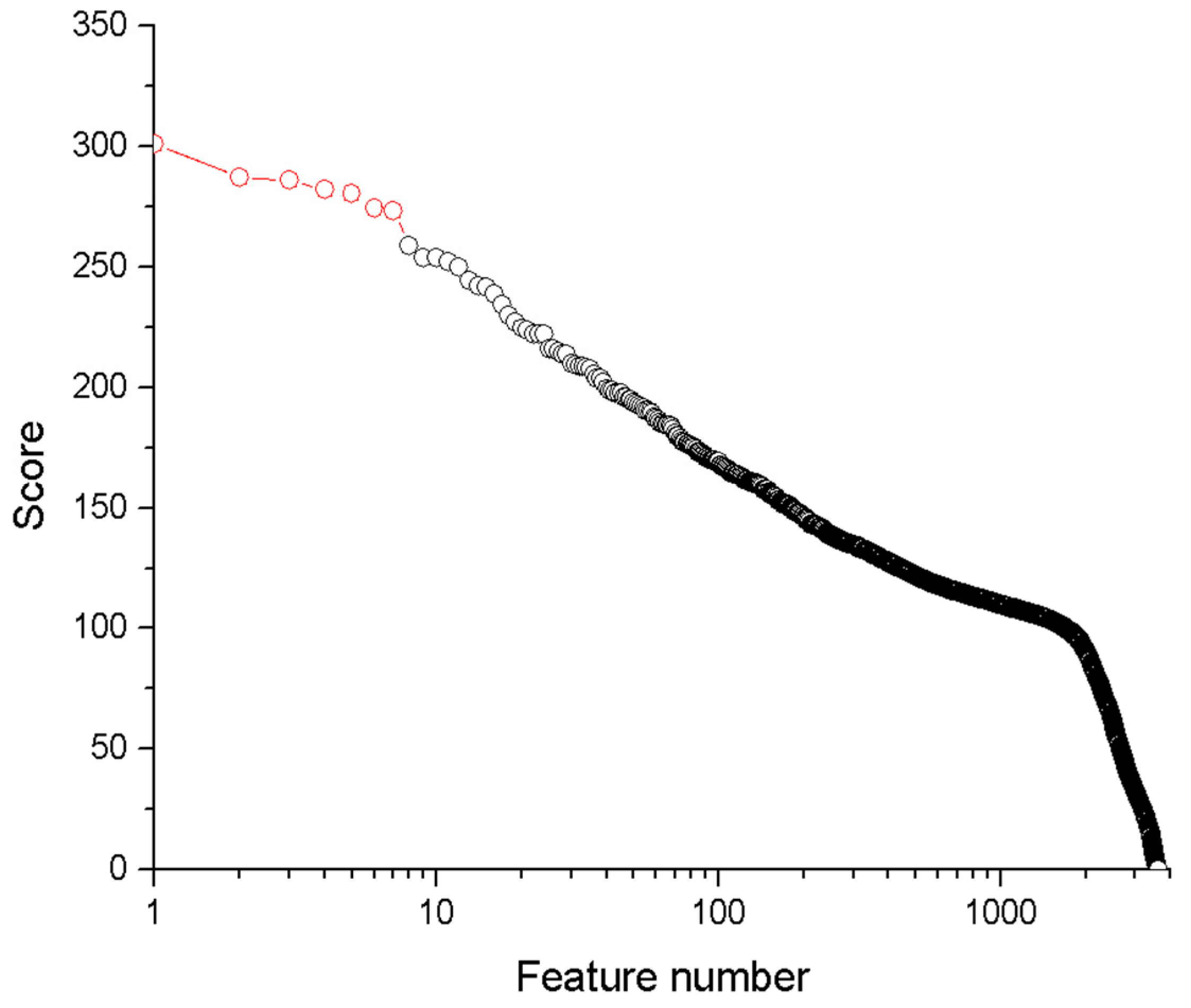 Applsci 15 09583 g003 Applsci 15 09583 g003