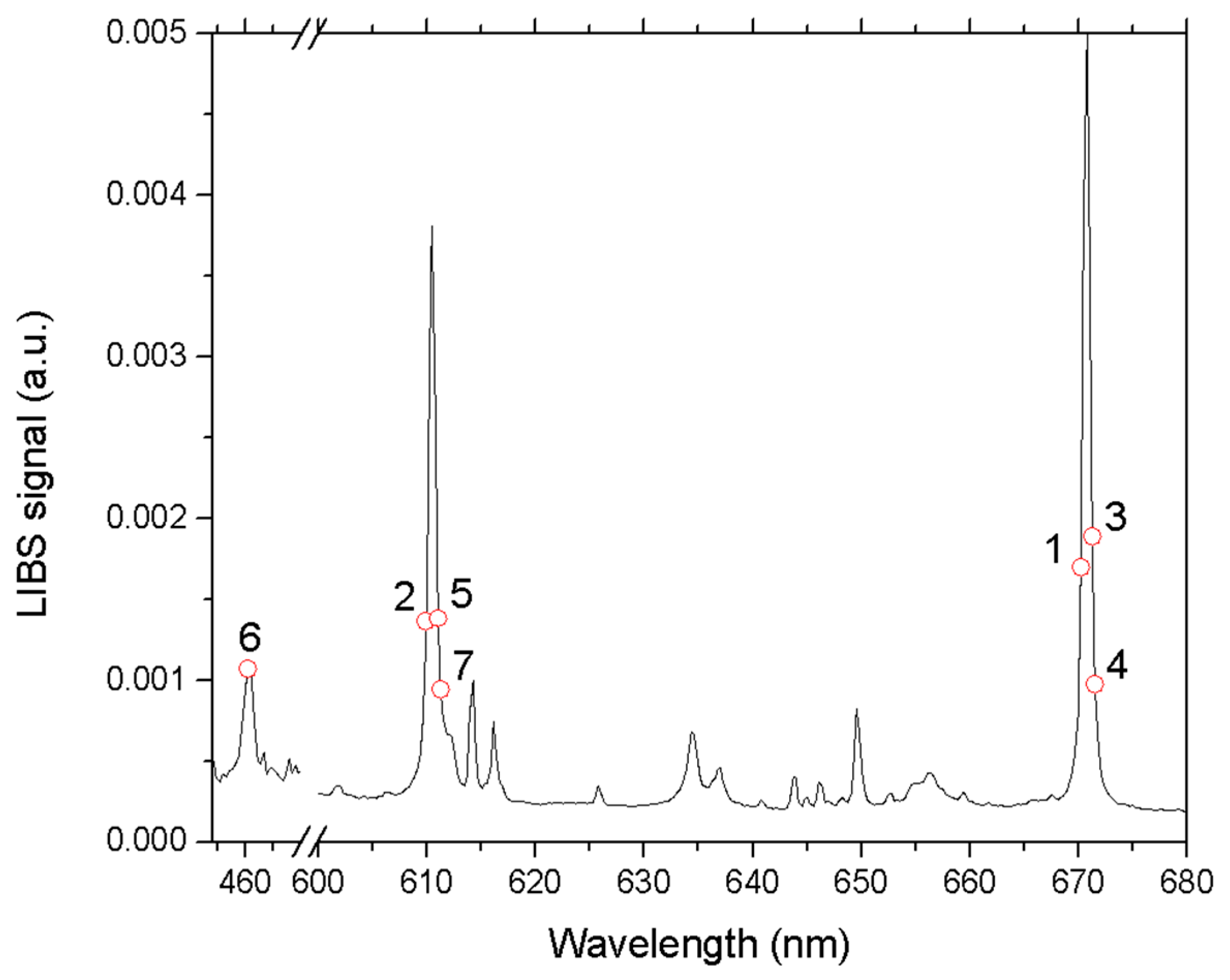 Applsci 15 09583 g004 Applsci 15 09583 g004