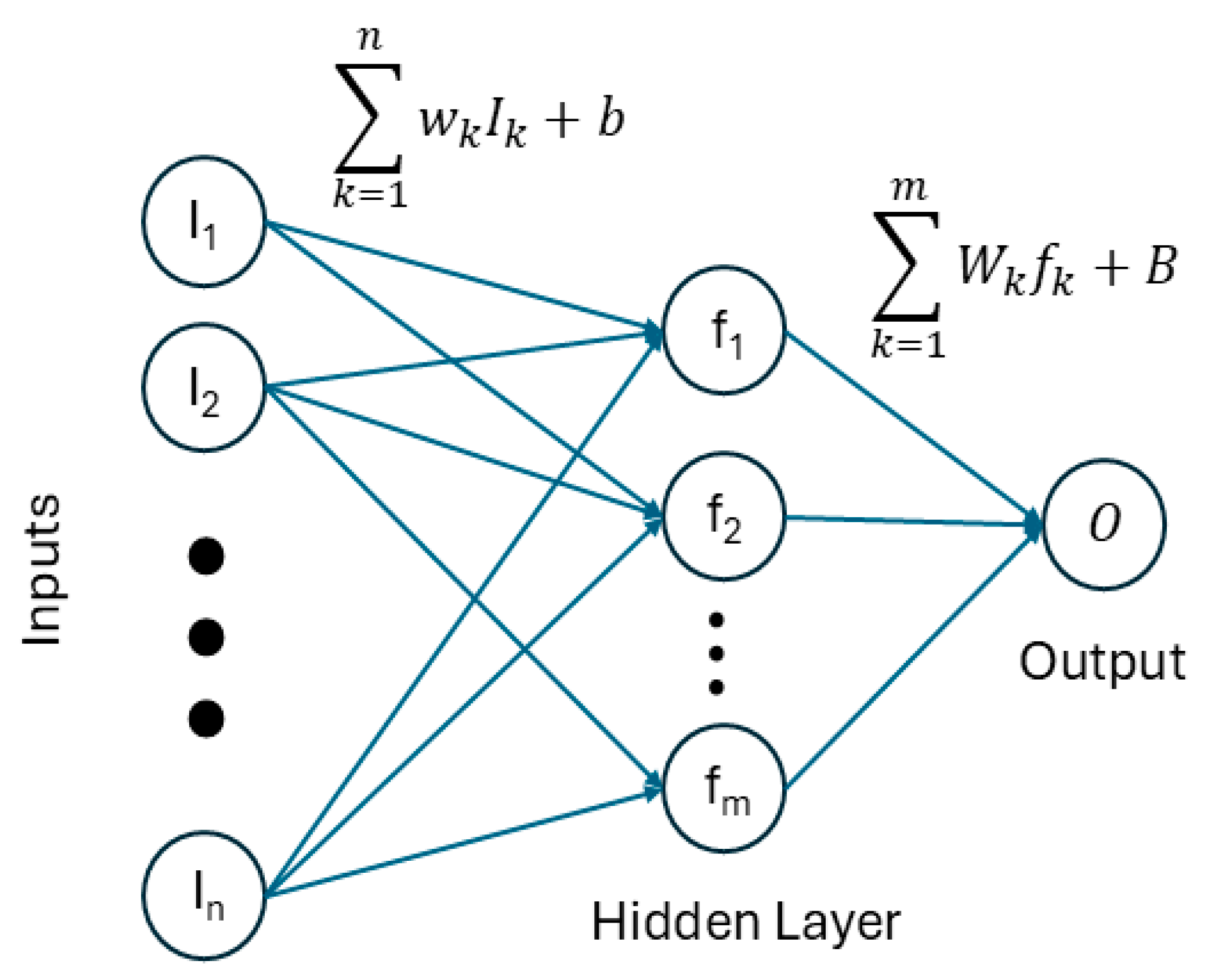 Applsci 15 09583 g005 Applsci 15 09583 g005