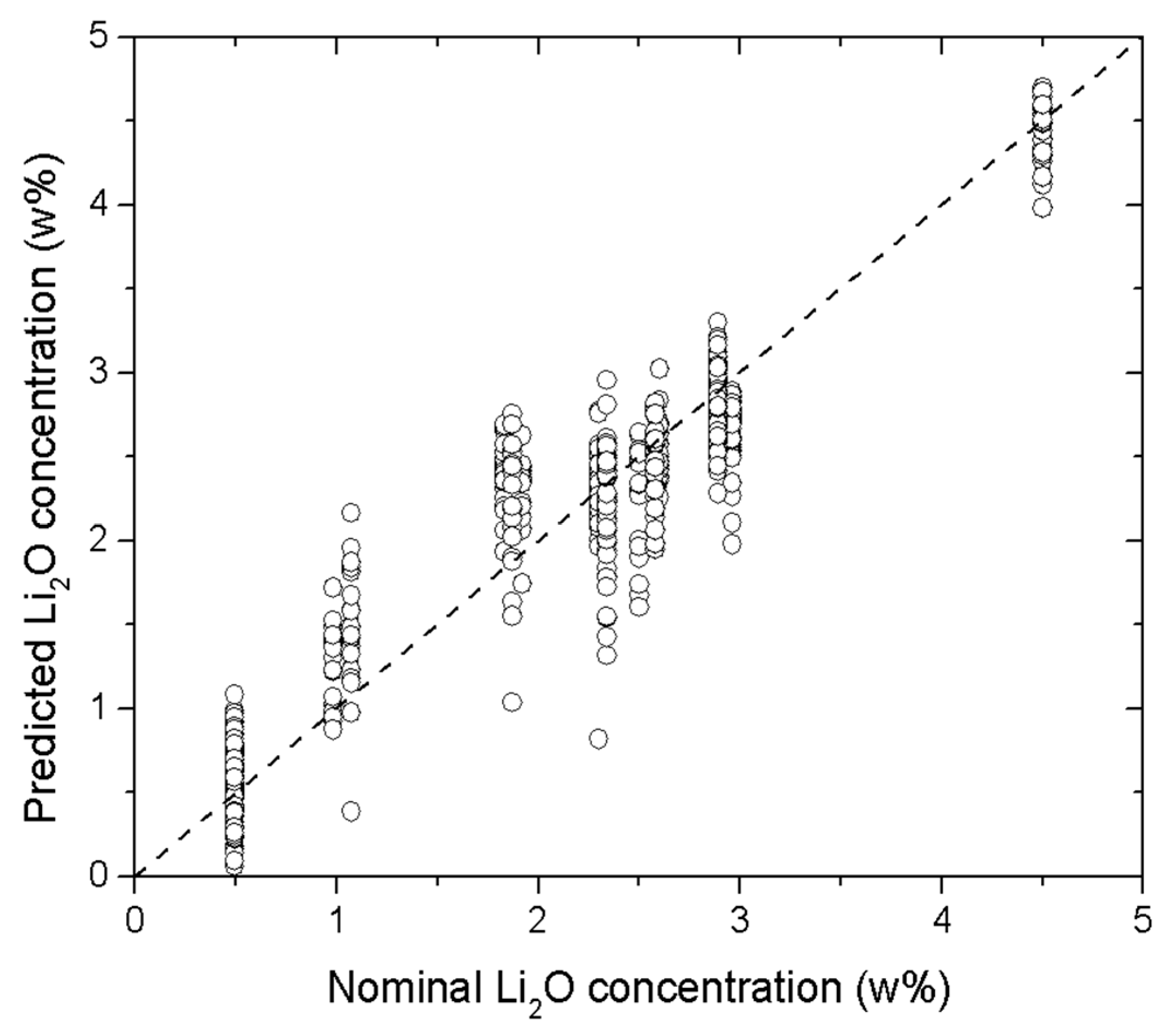 Applsci 15 09583 g006 Applsci 15 09583 g006