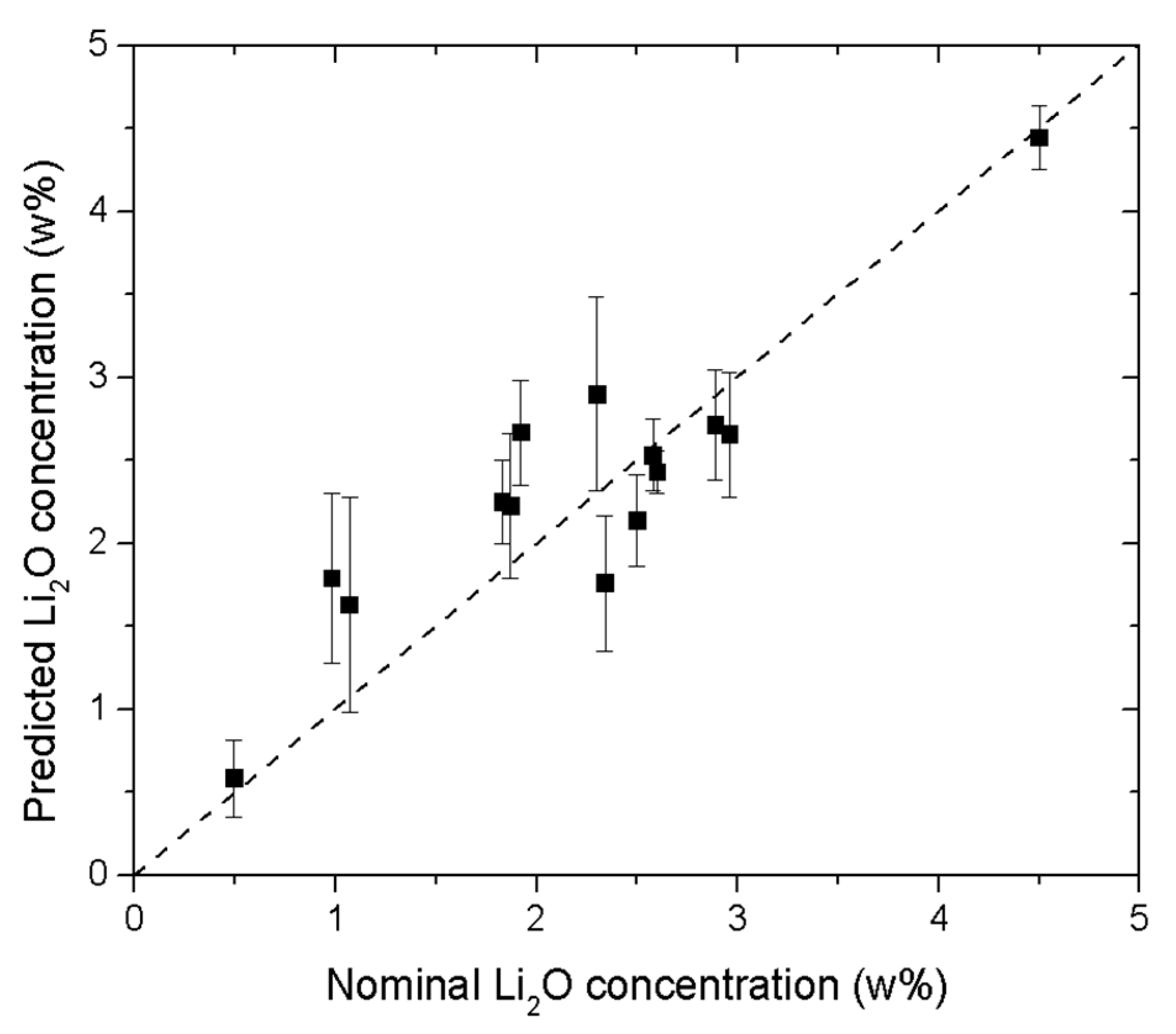 Applsci 15 09583 g007 Applsci 15 09583 g007