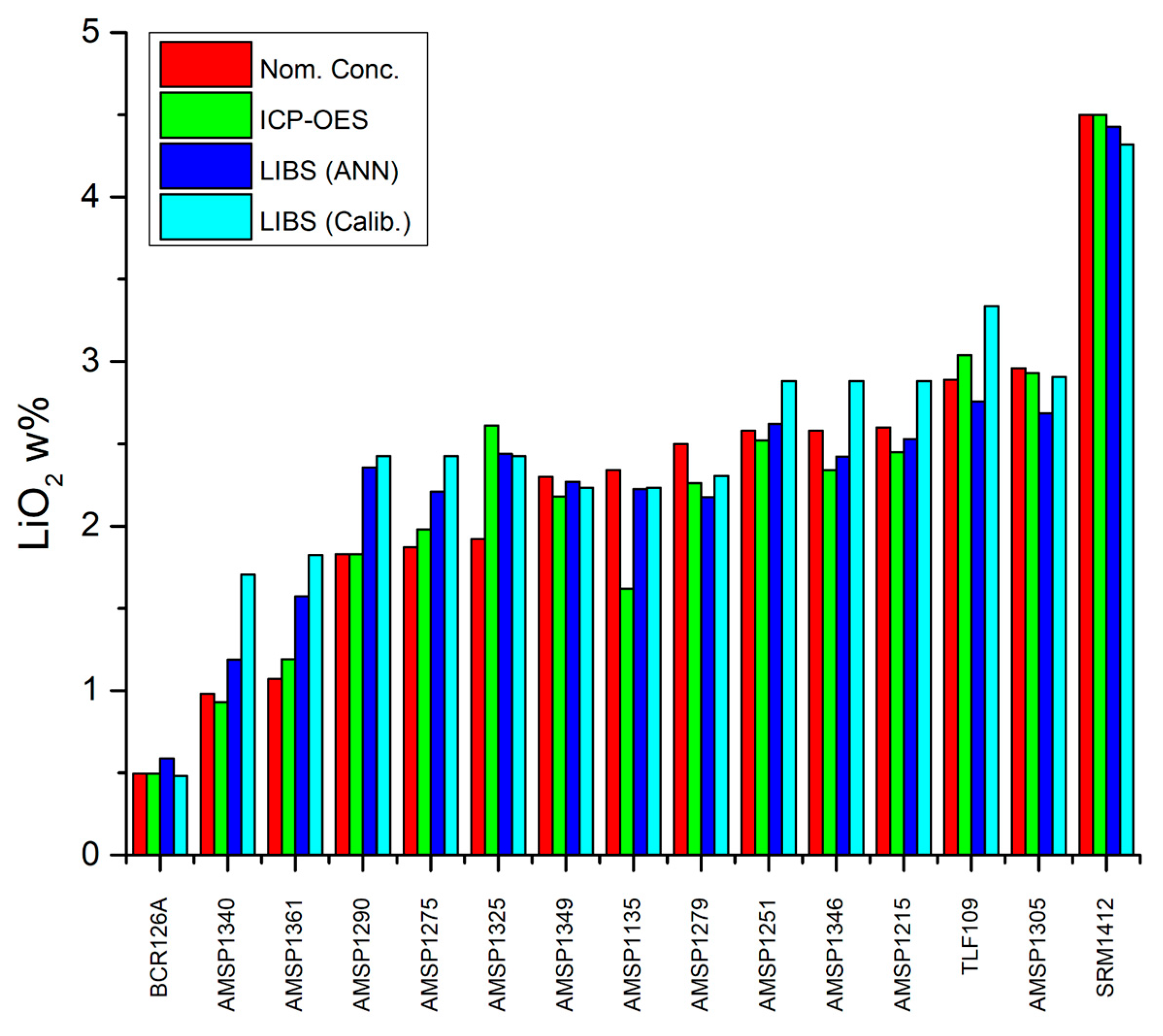 Applsci 15 09583 g009 Applsci 15 09583 g009