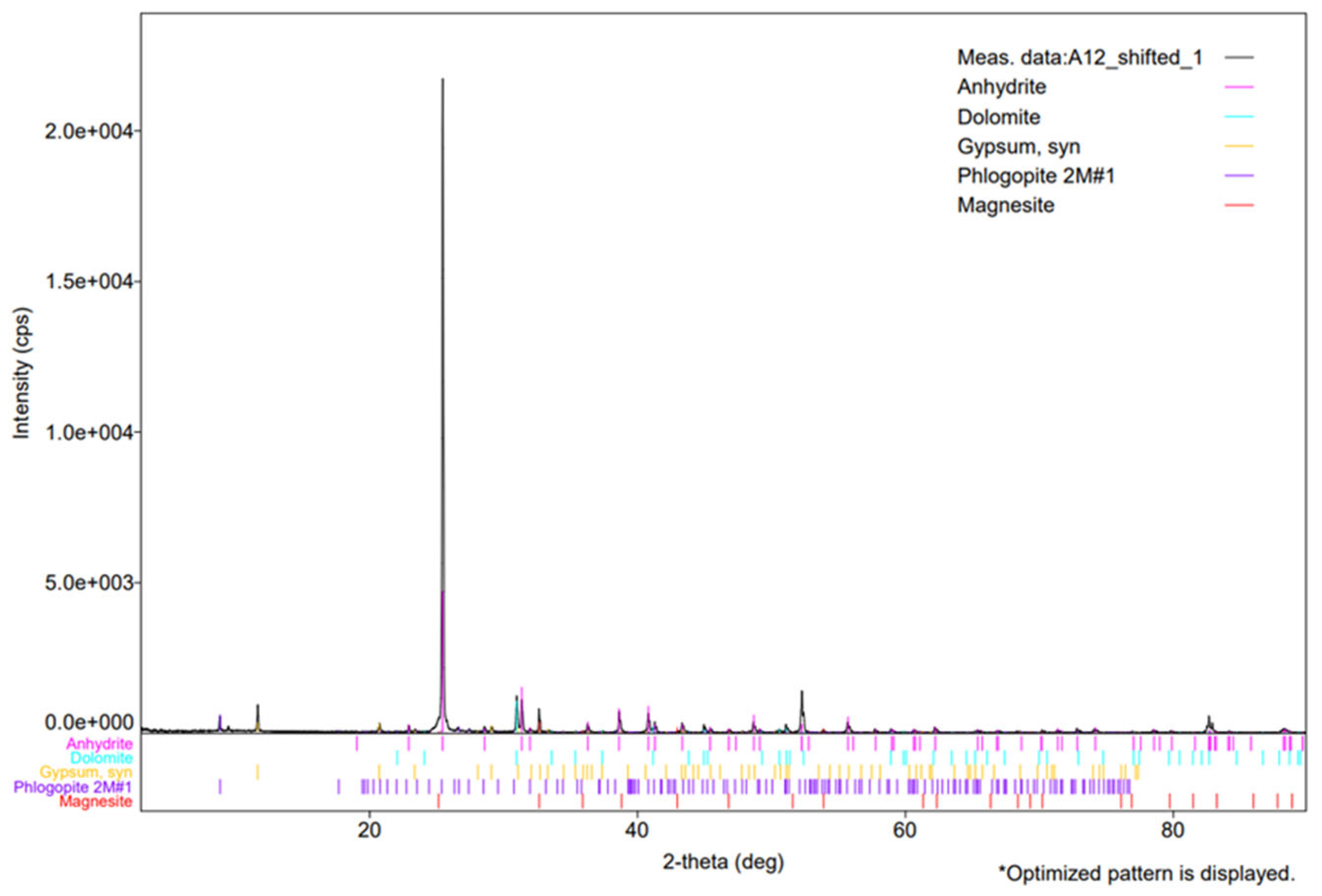 Applsci 15 09584 g003