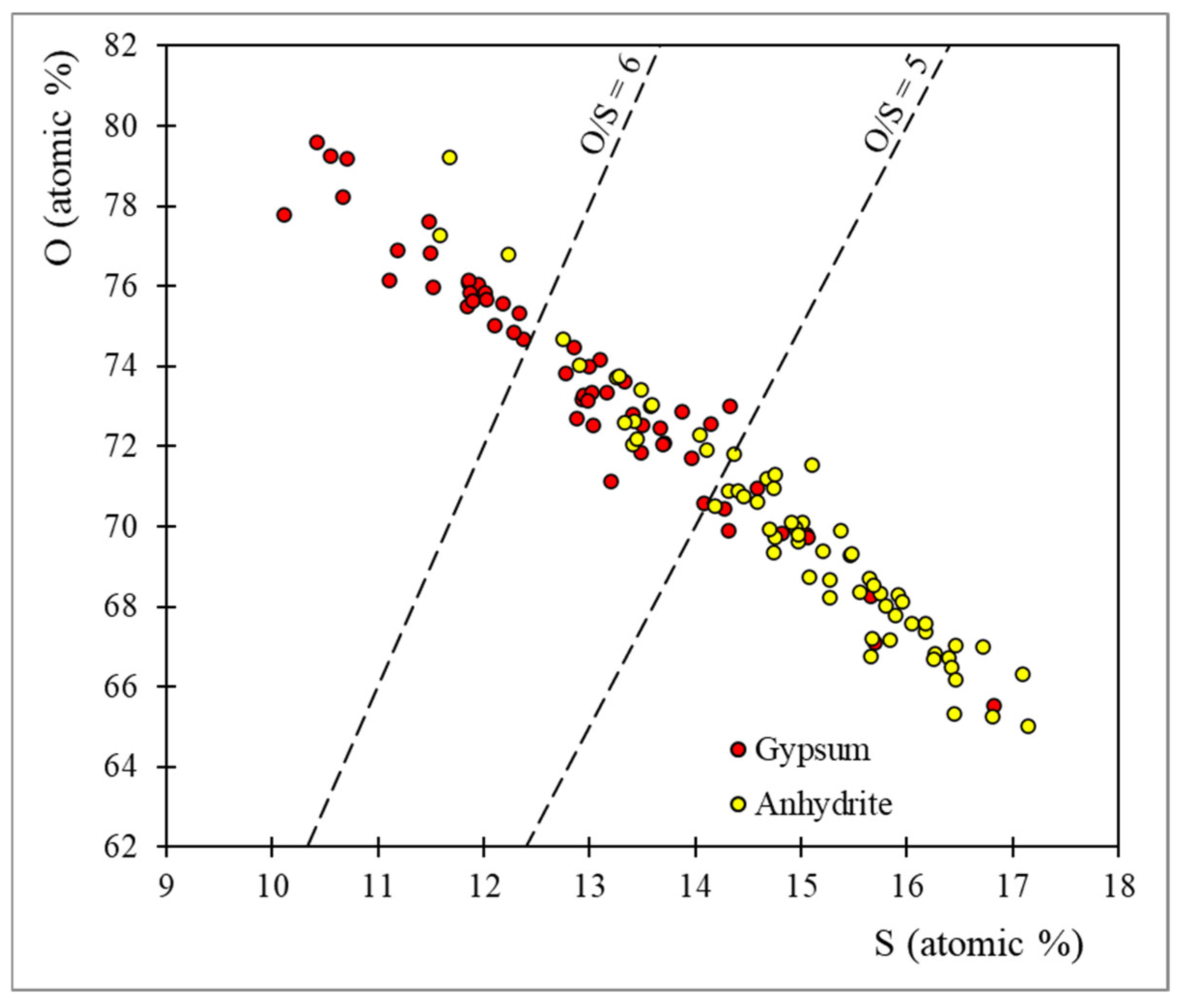Applsci 15 09584 g007