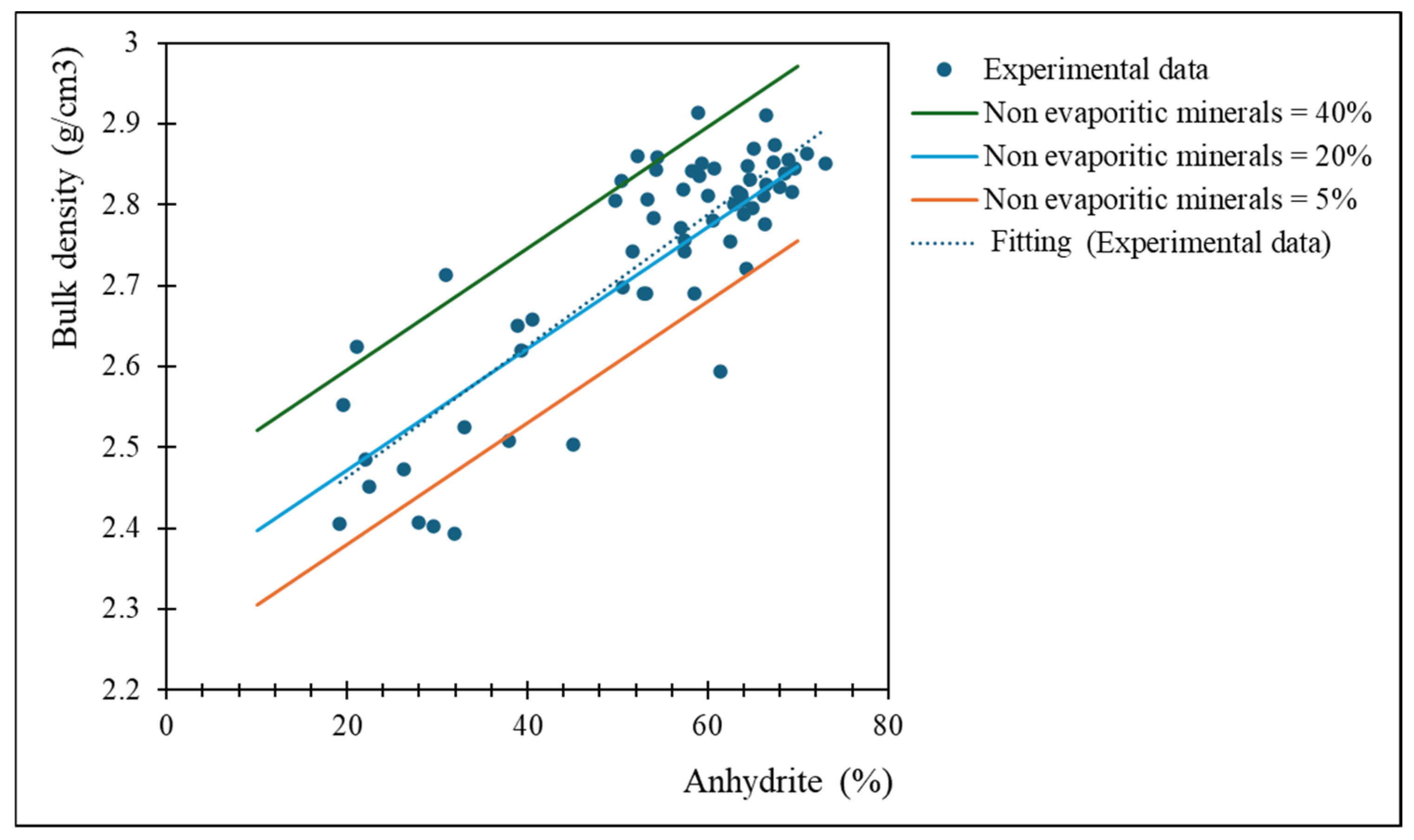 Applsci 15 09584 g008