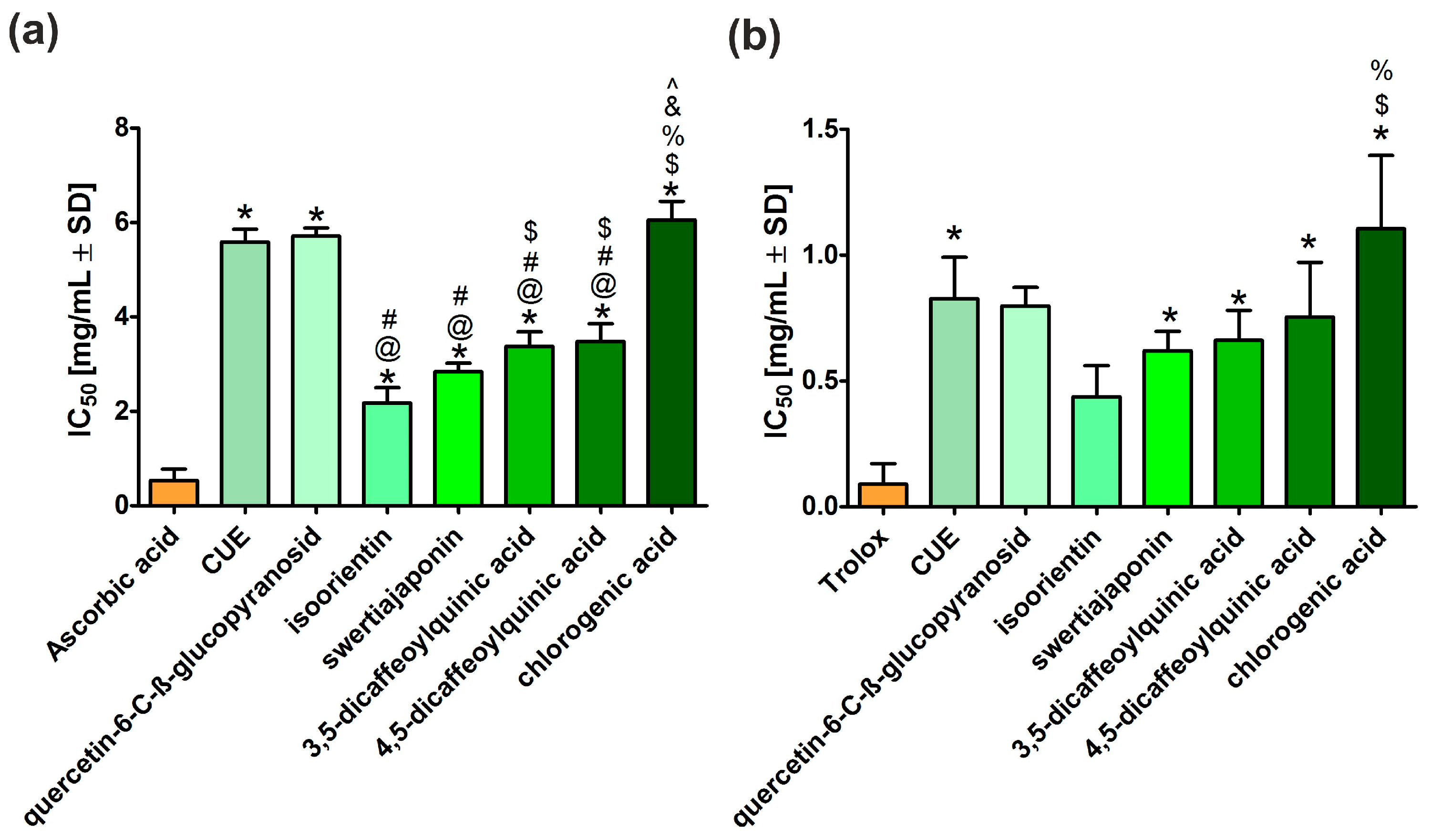 Applsci 15 09585 g001