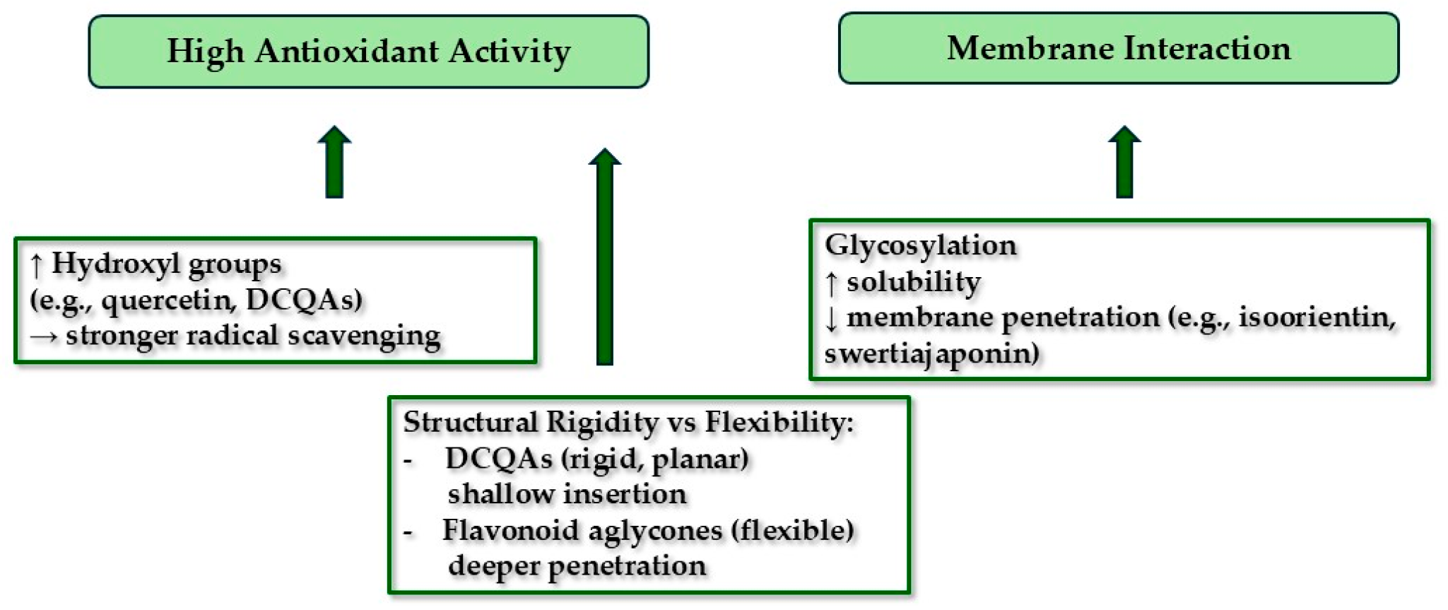 Applsci 15 09585 g002