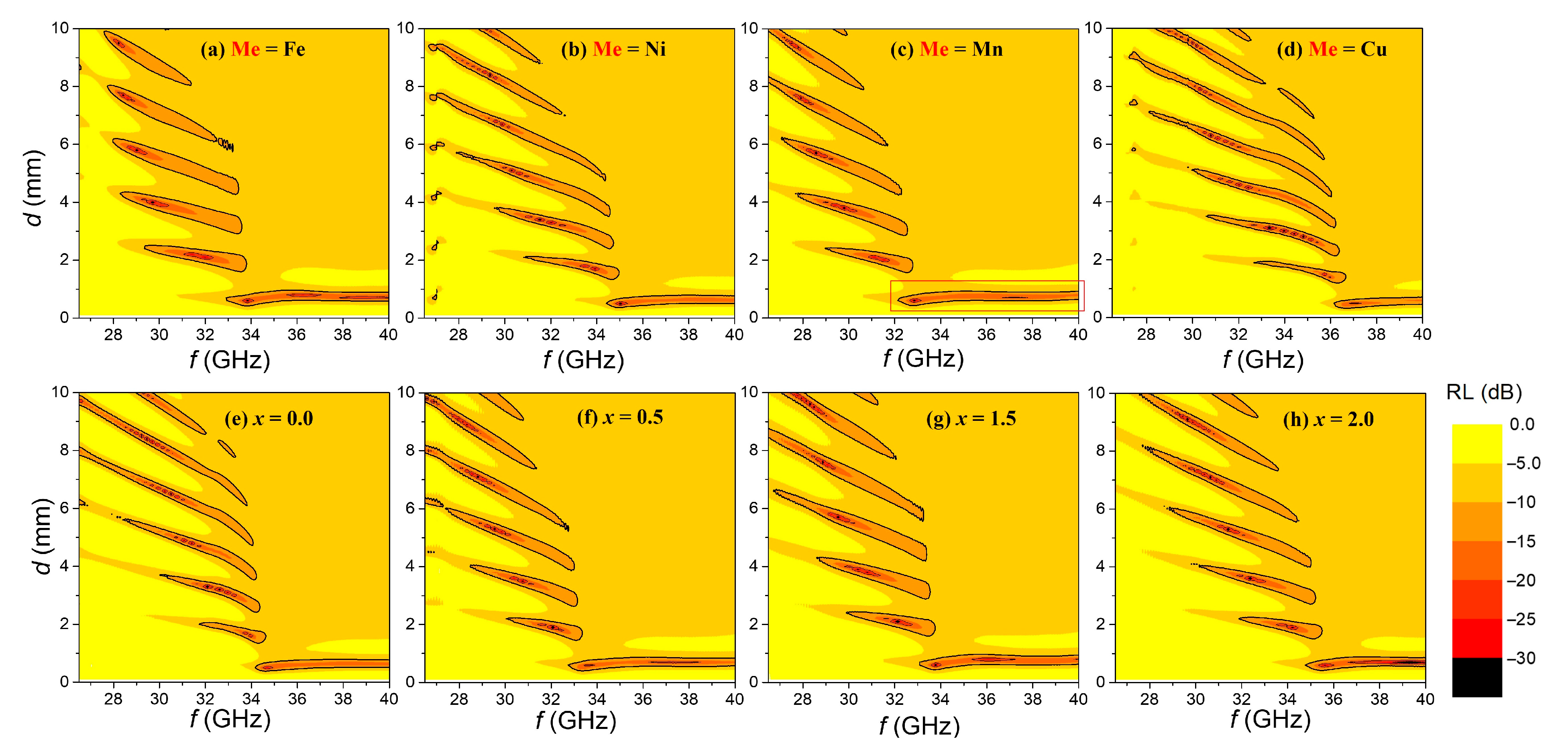 Applsci 15 09586 g007