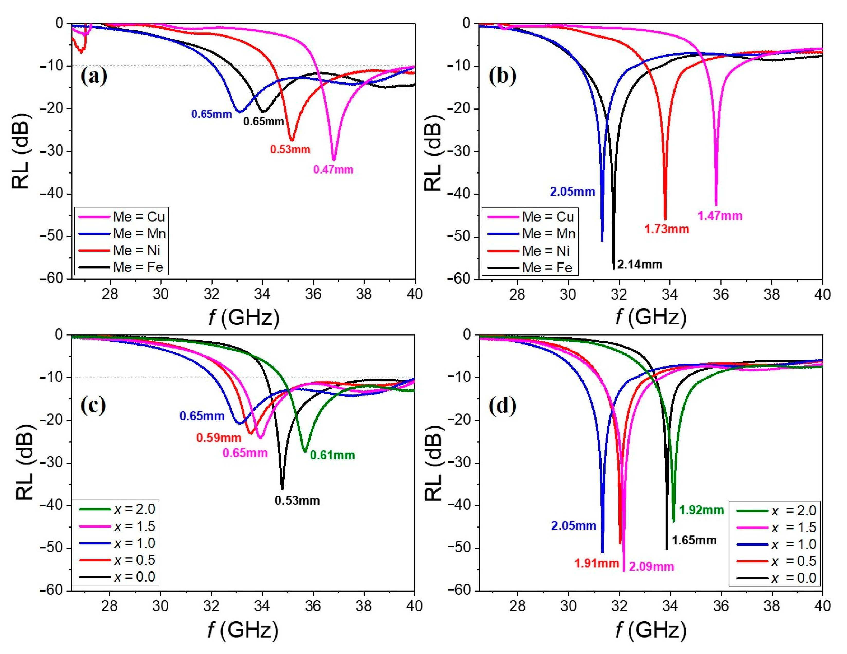 Applsci 15 09586 g008