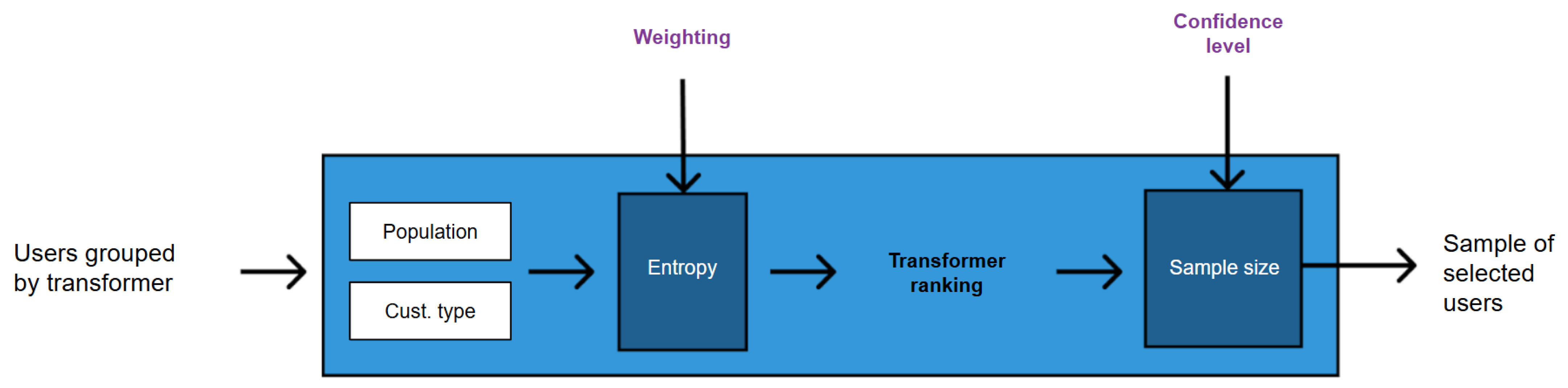 Applsci 15 09588 g001