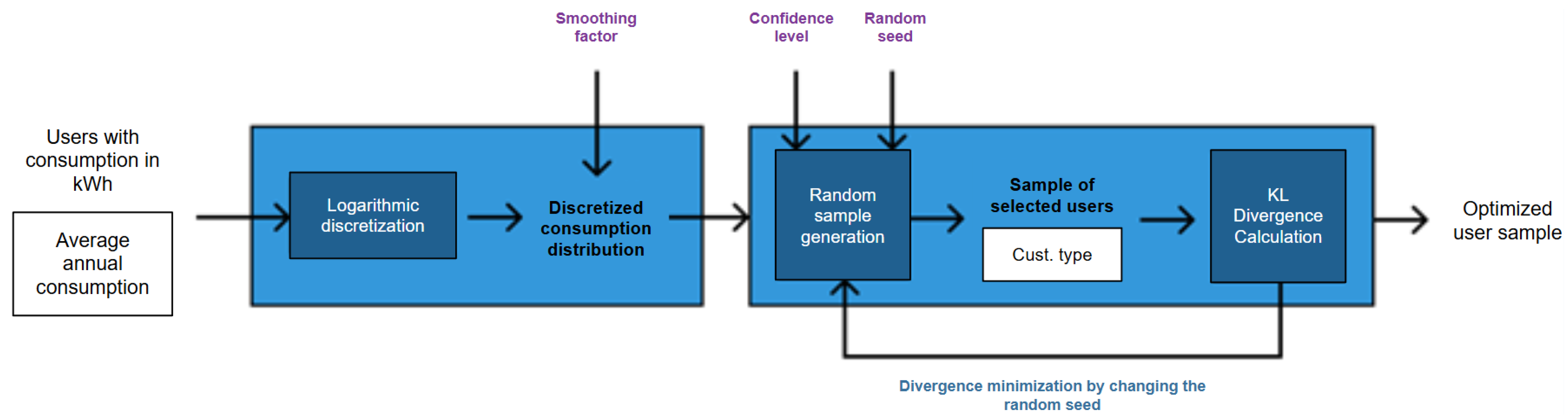 Applsci 15 09588 g003