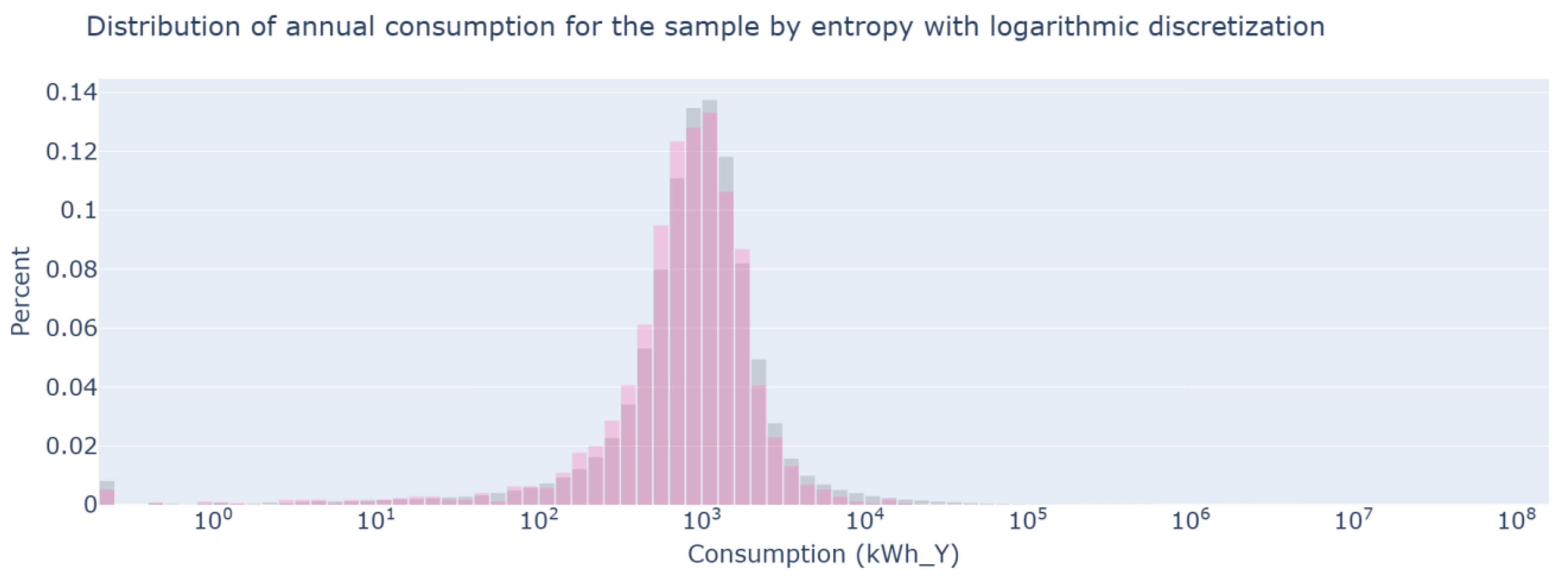 Applsci 15 09588 g007