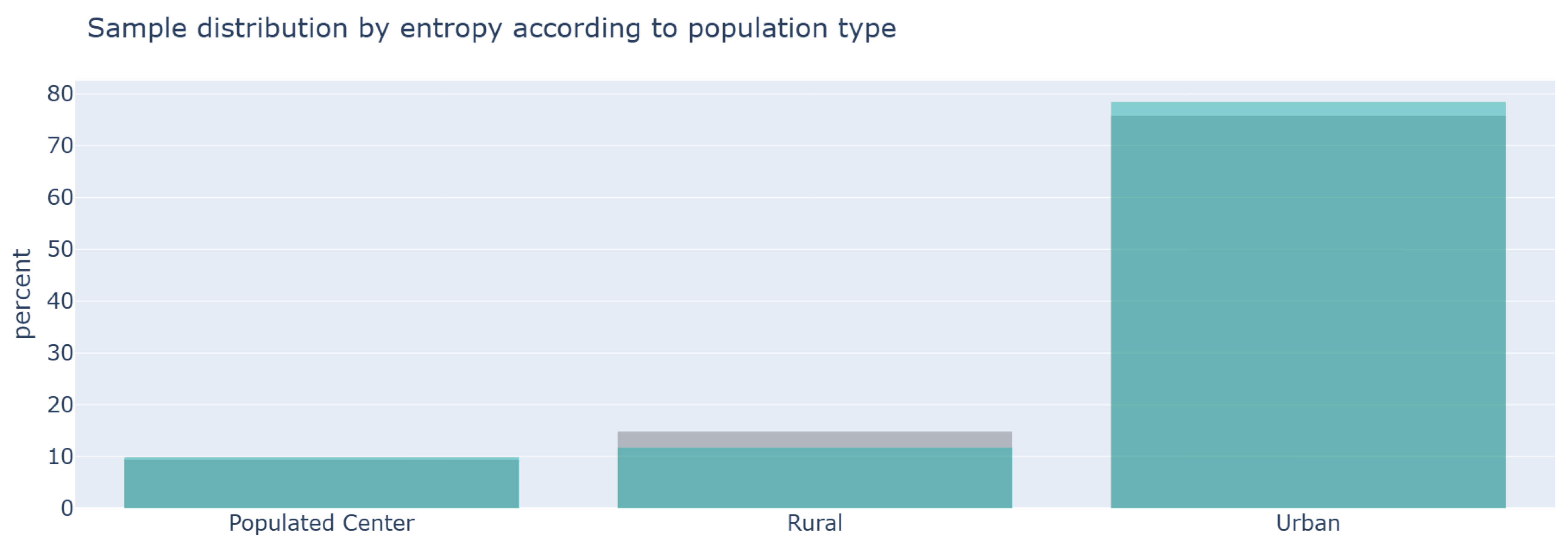 Applsci 15 09588 g009