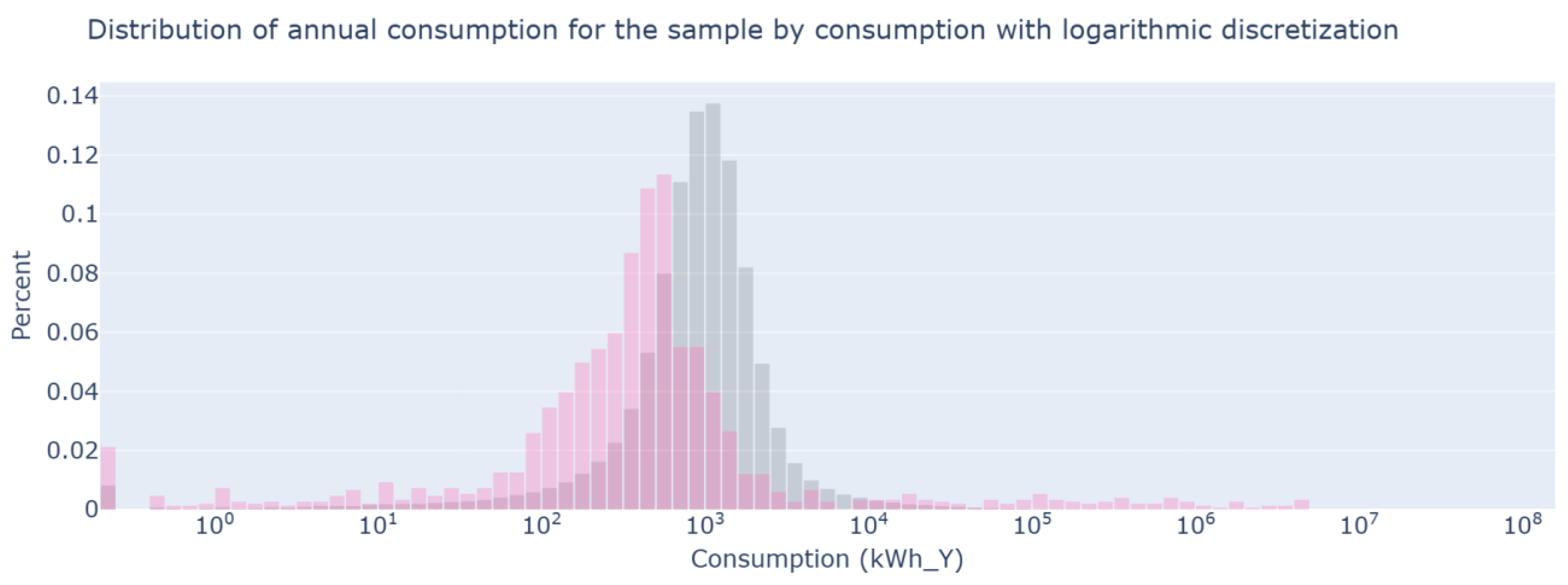 Applsci 15 09588 g010