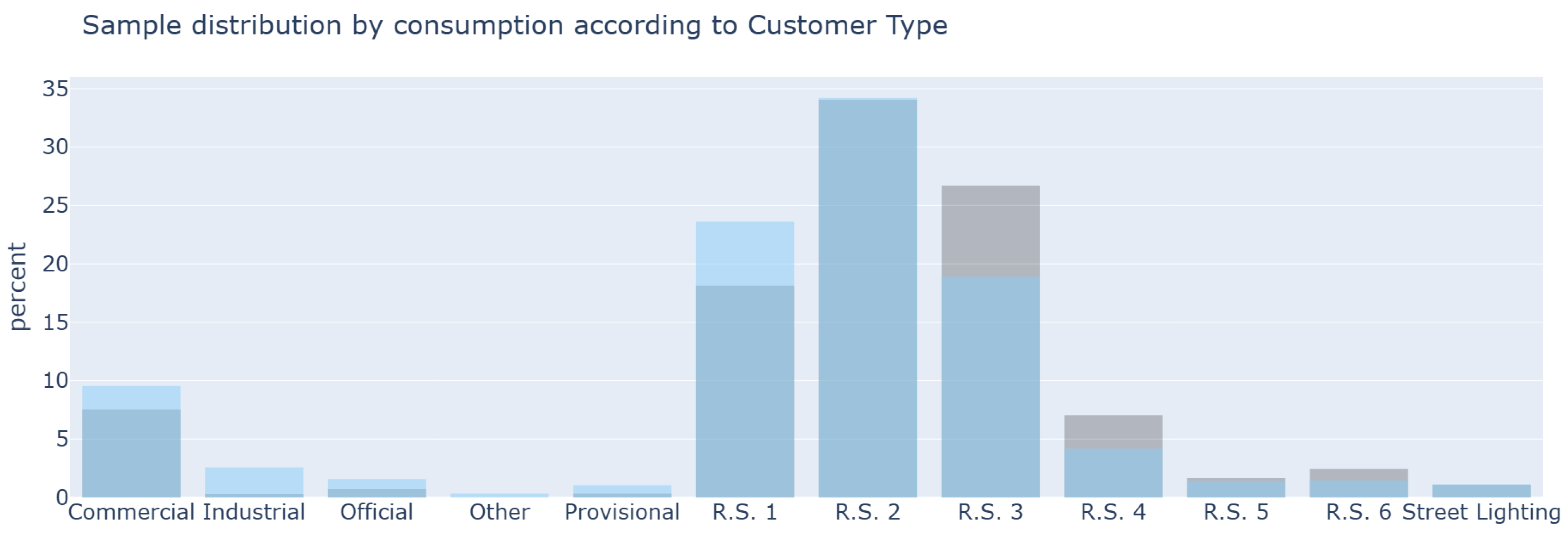 Applsci 15 09588 g011