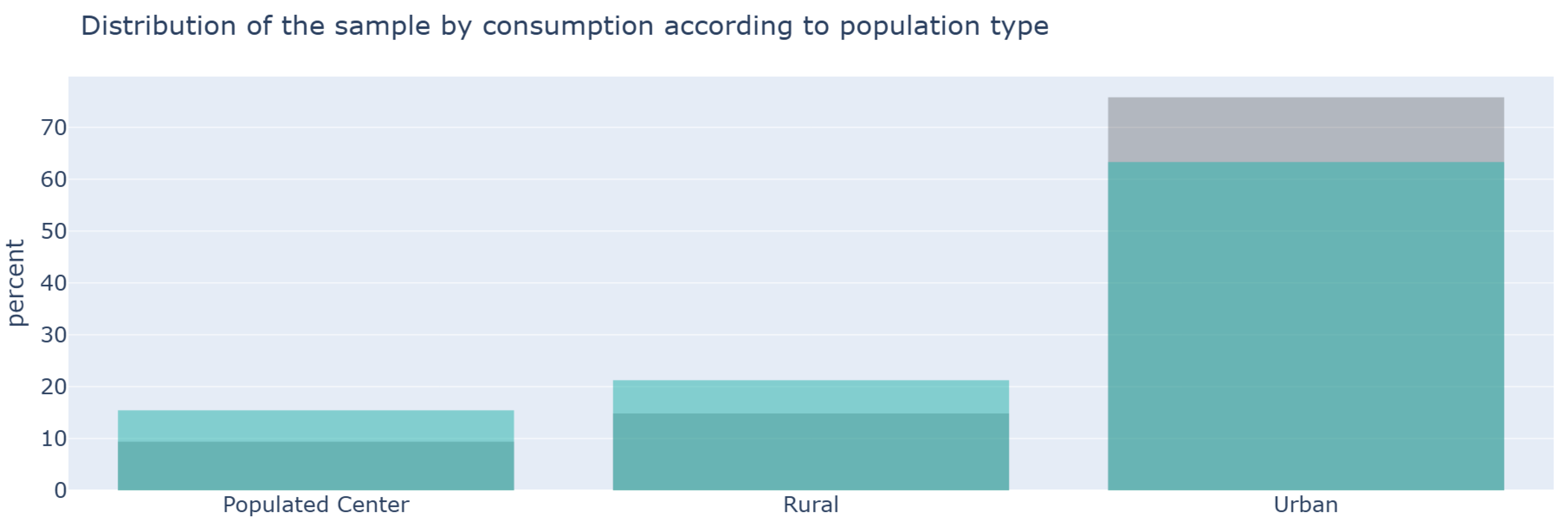 Applsci 15 09588 g012