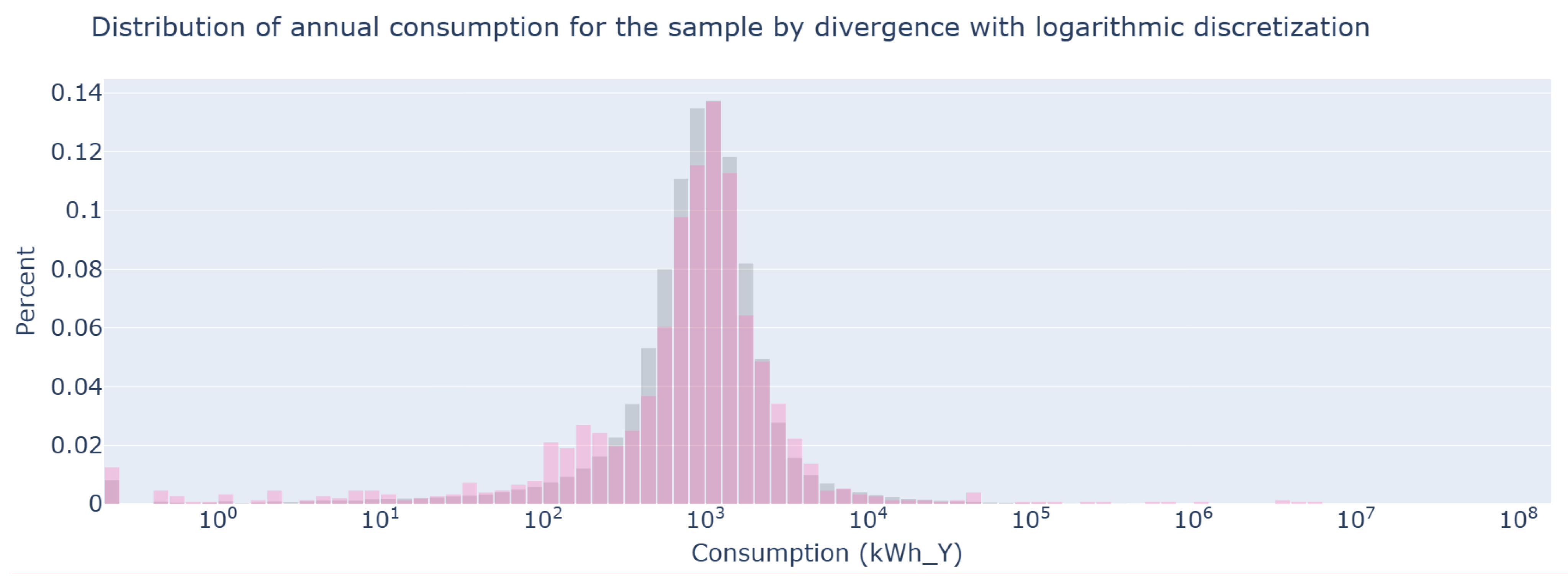 Applsci 15 09588 g014