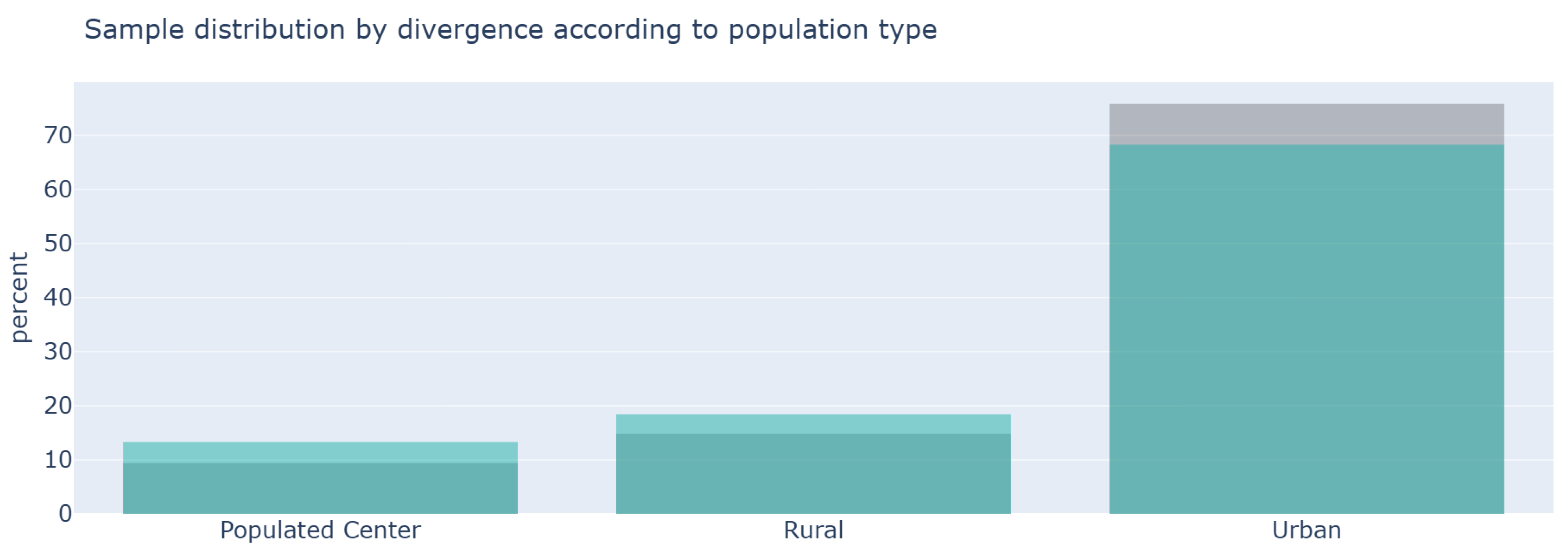 Applsci 15 09588 g016