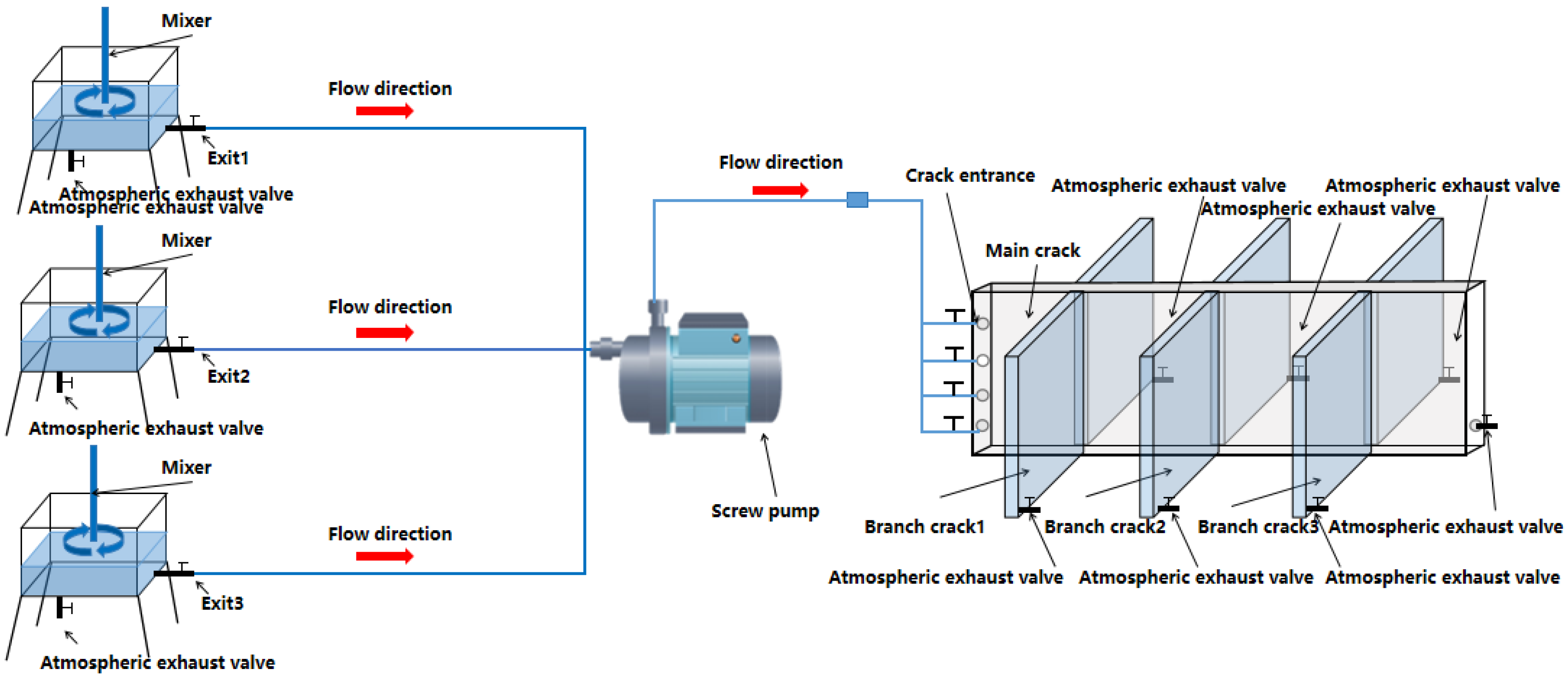 Applsci 15 09589 g001