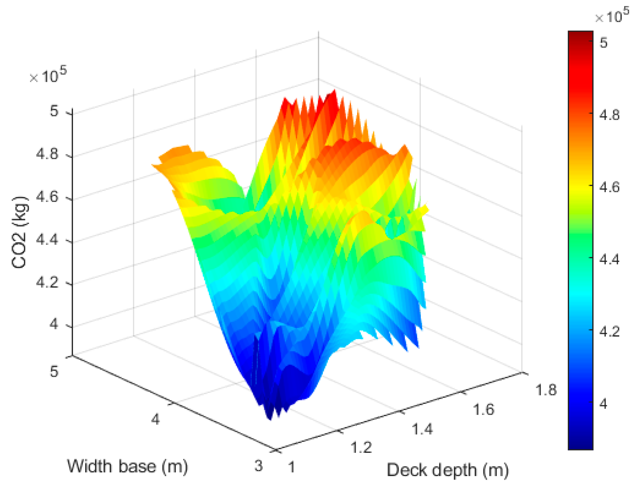 Applsci 15 09591 g003 Applsci 15 09591 g003