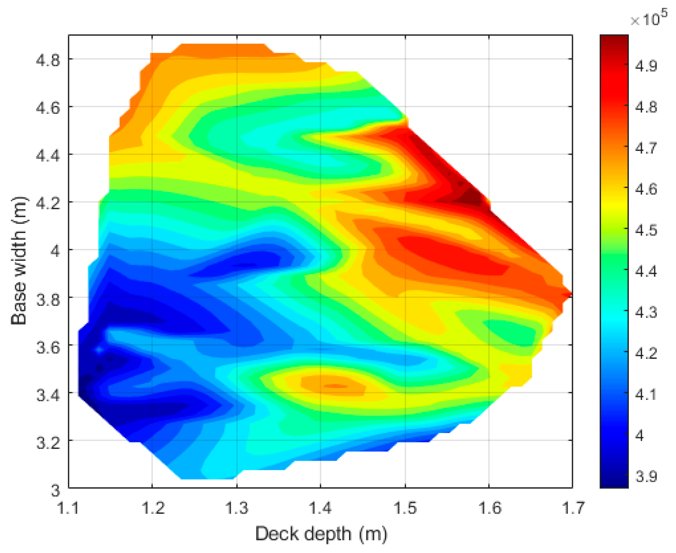 Applsci 15 09591 g004 Applsci 15 09591 g004