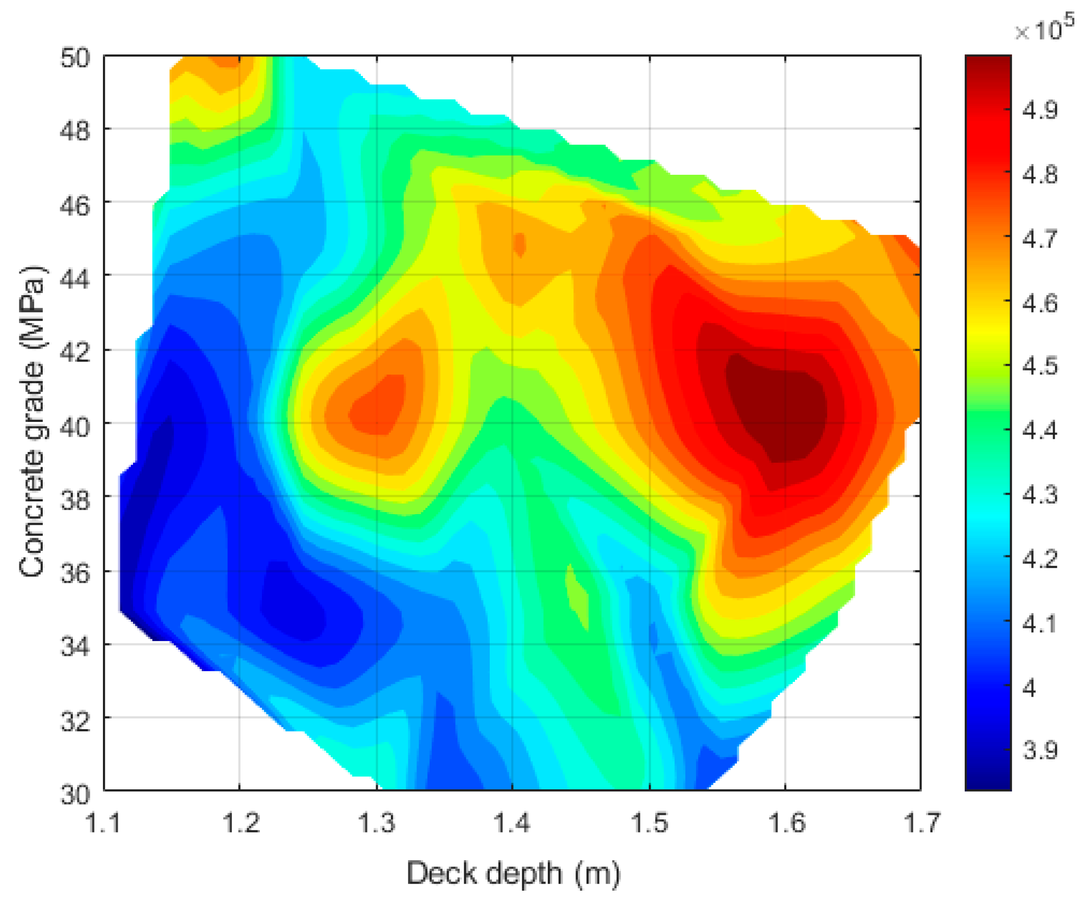 Applsci 15 09591 g005 Applsci 15 09591 g005