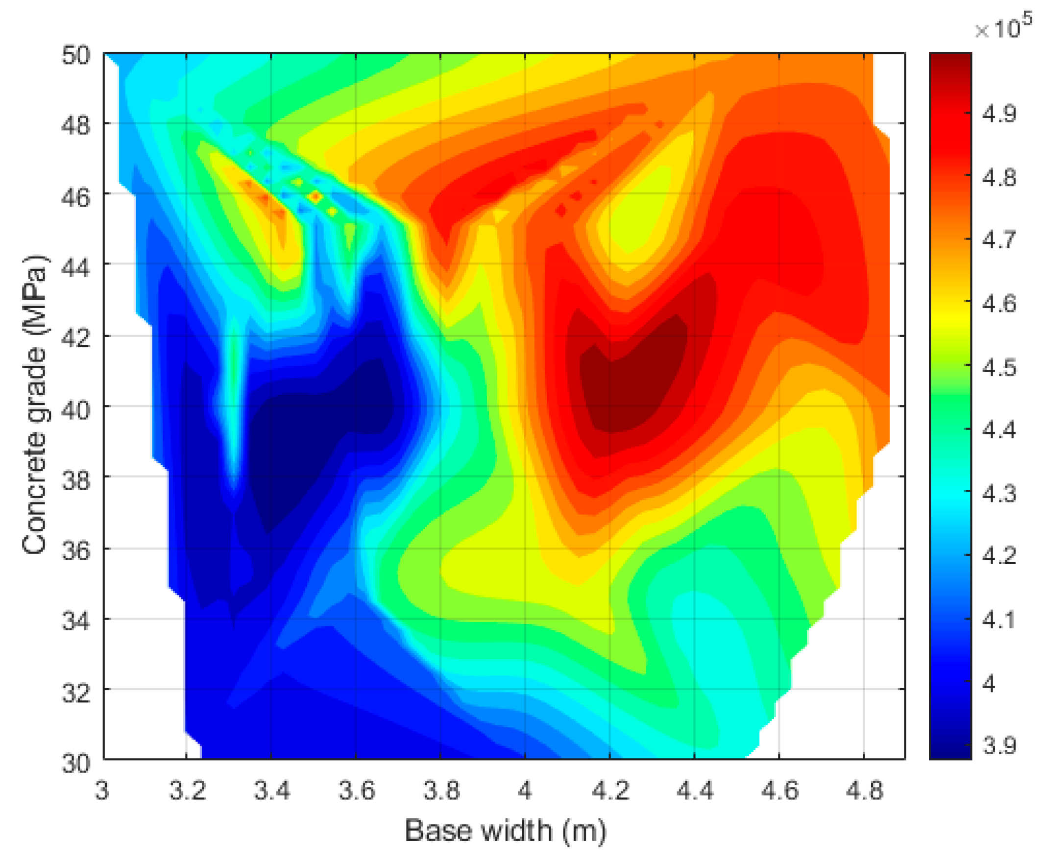 Applsci 15 09591 g006 Applsci 15 09591 g006