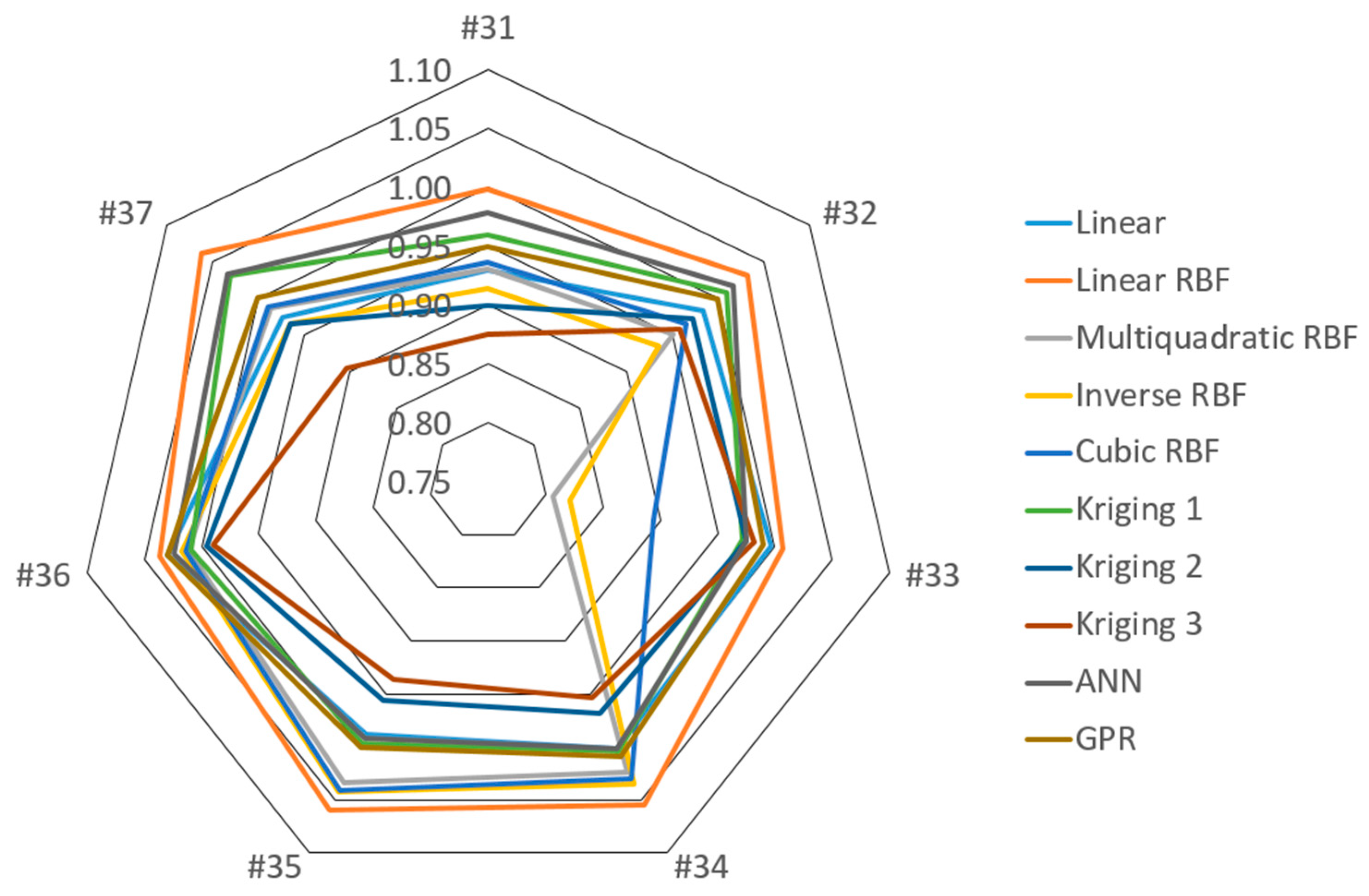 Applsci 15 09591 g007 Applsci 15 09591 g007
