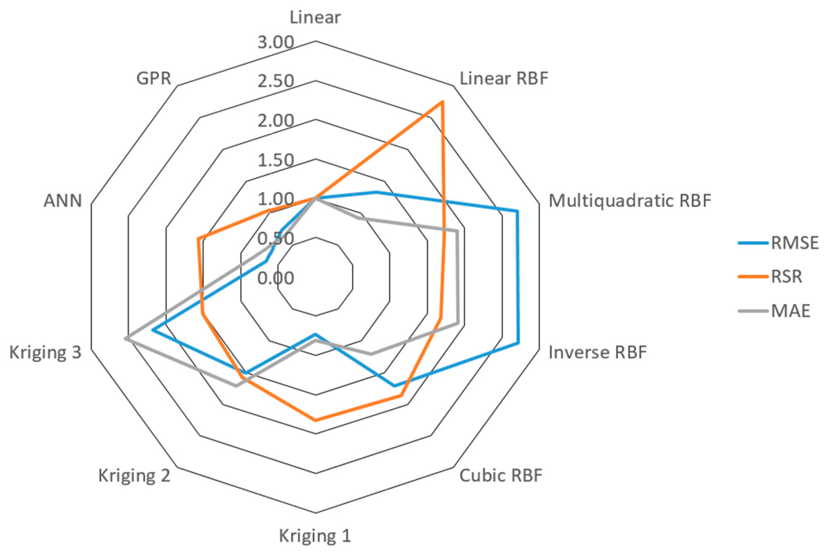 Applsci 15 09591 g008 Applsci 15 09591 g008