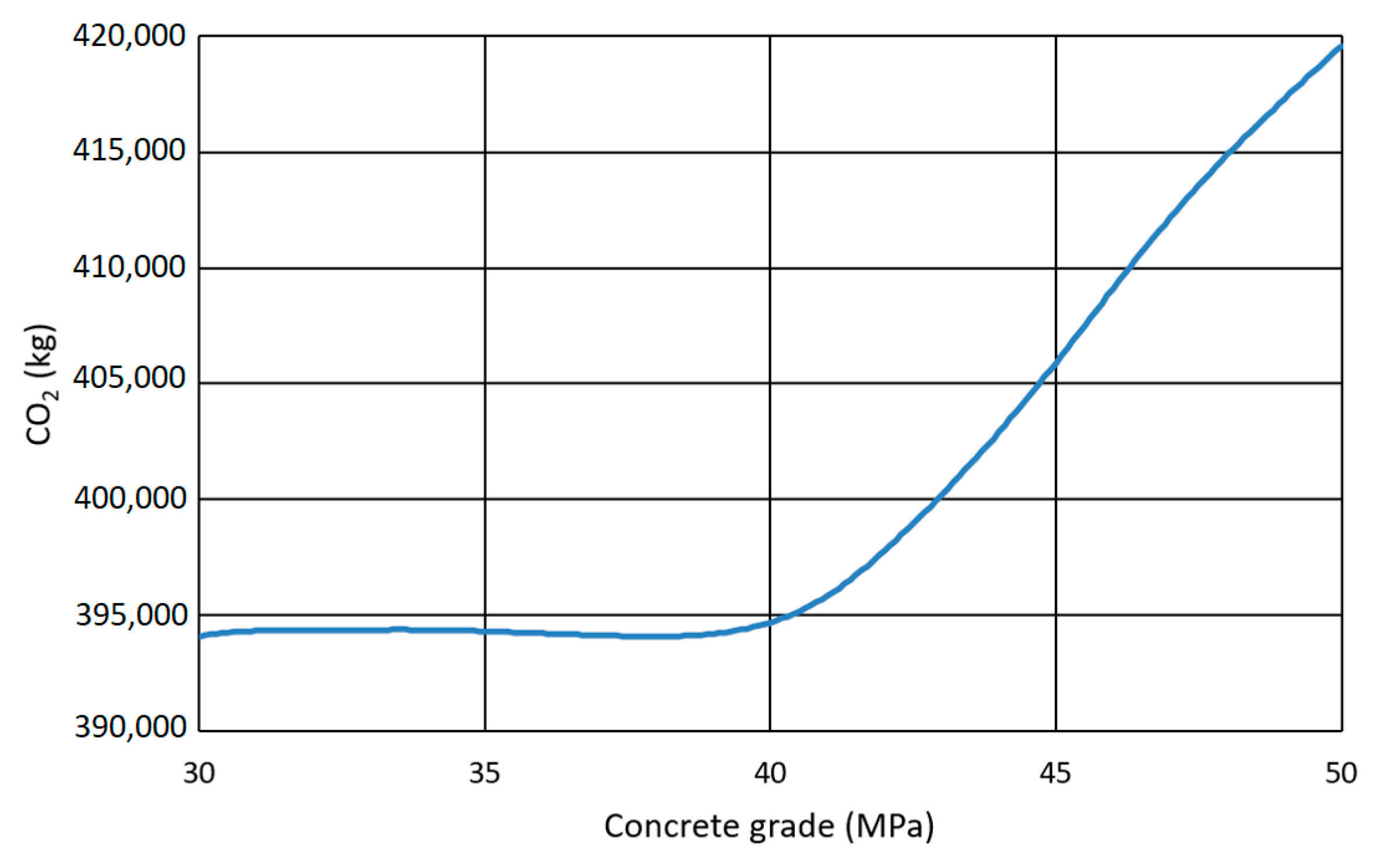 Applsci 15 09591 g011 Applsci 15 09591 g011