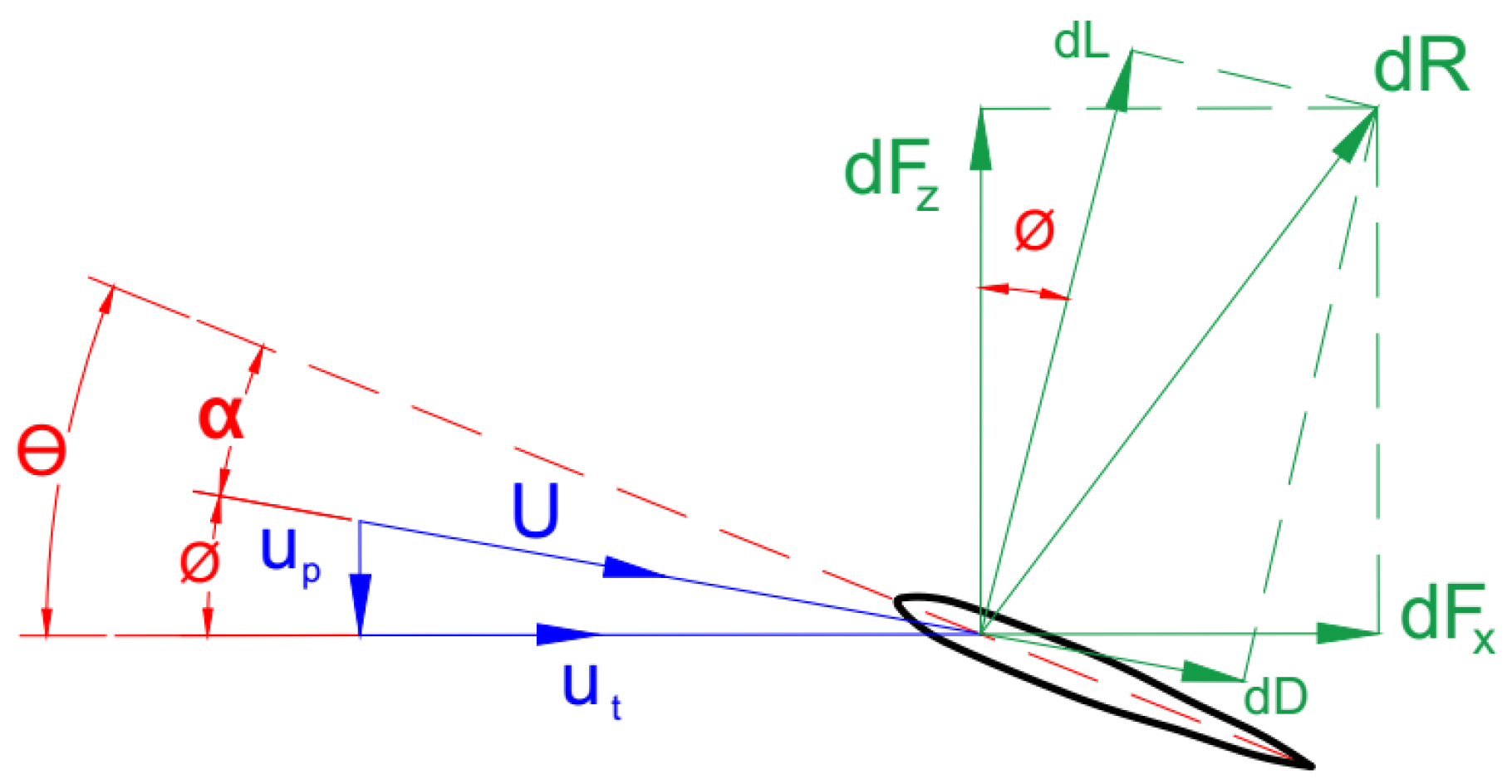 Applsci 15 09594 g002