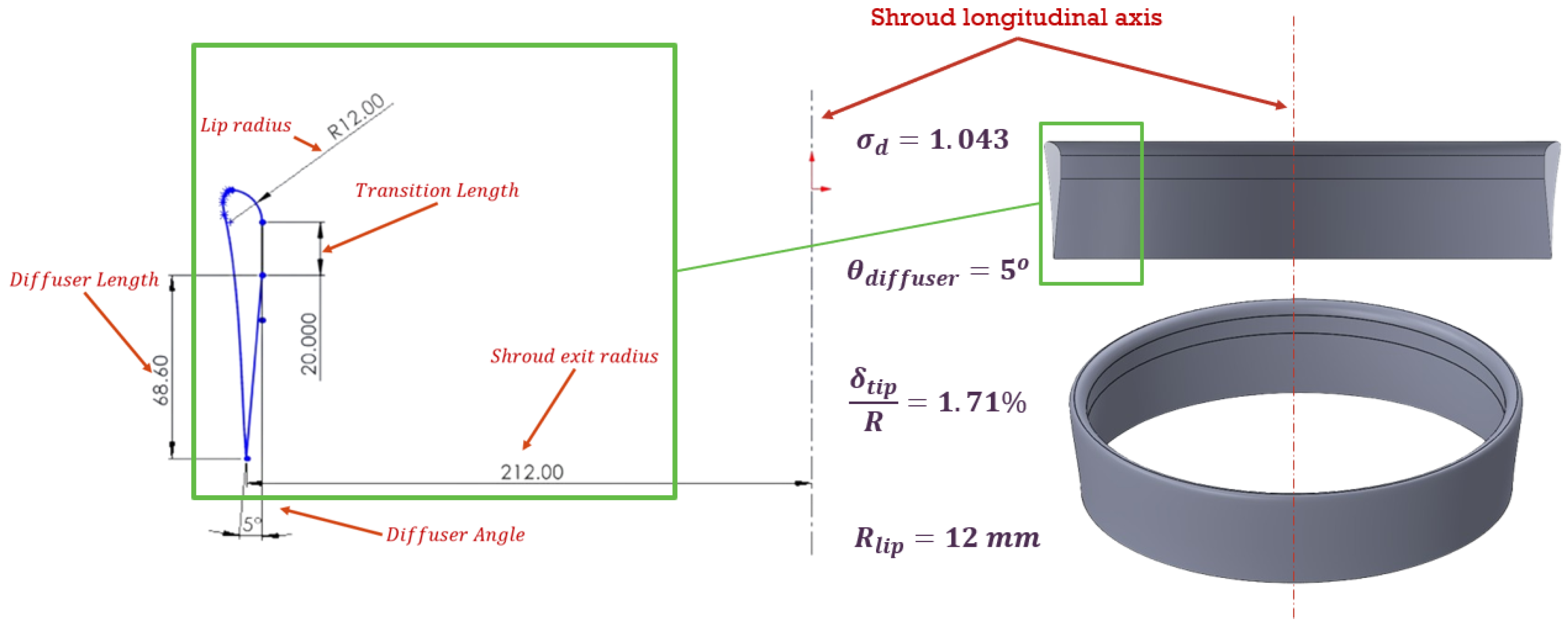 Applsci 15 09594 g004