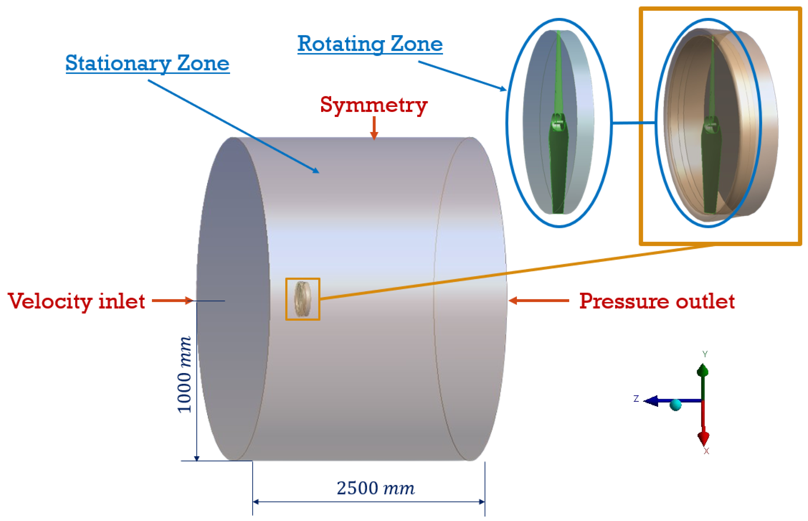 Applsci 15 09594 g005