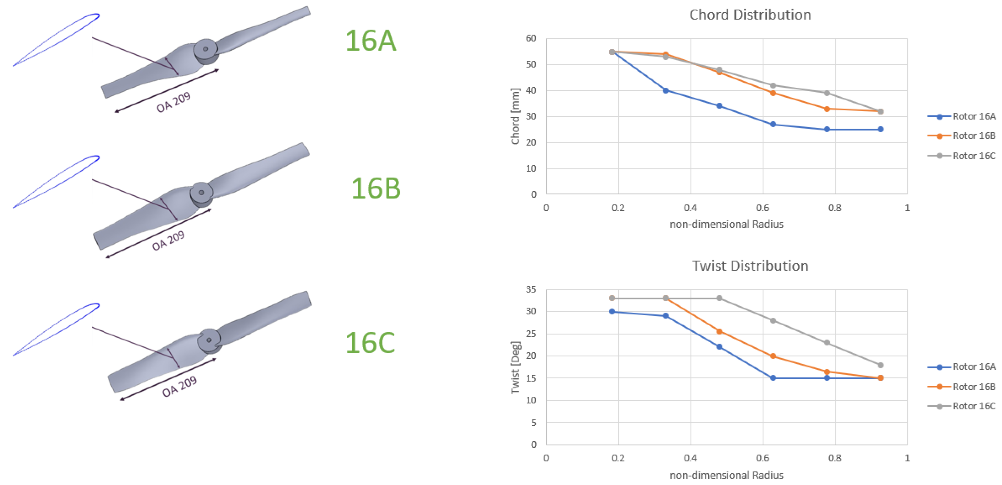 Applsci 15 09594 g006