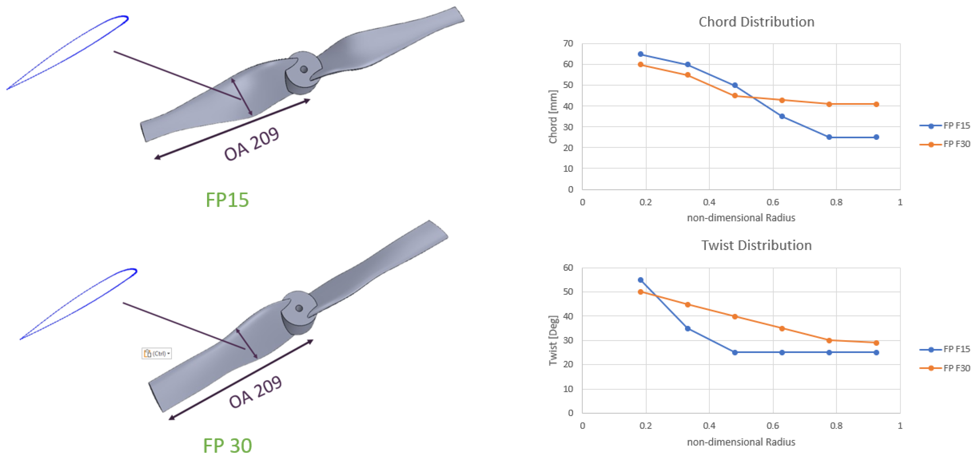 Applsci 15 09594 g008