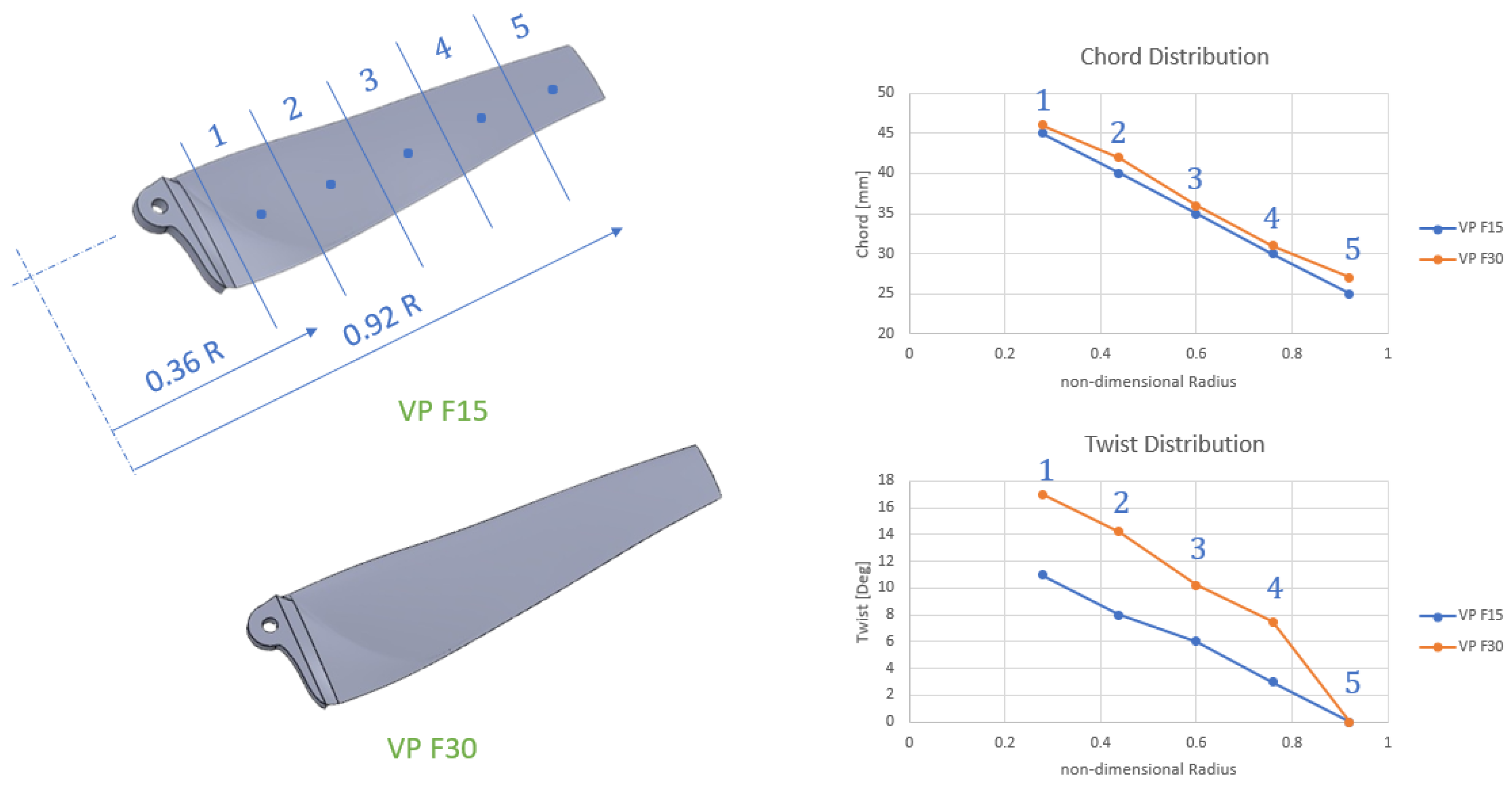 Applsci 15 09594 g009