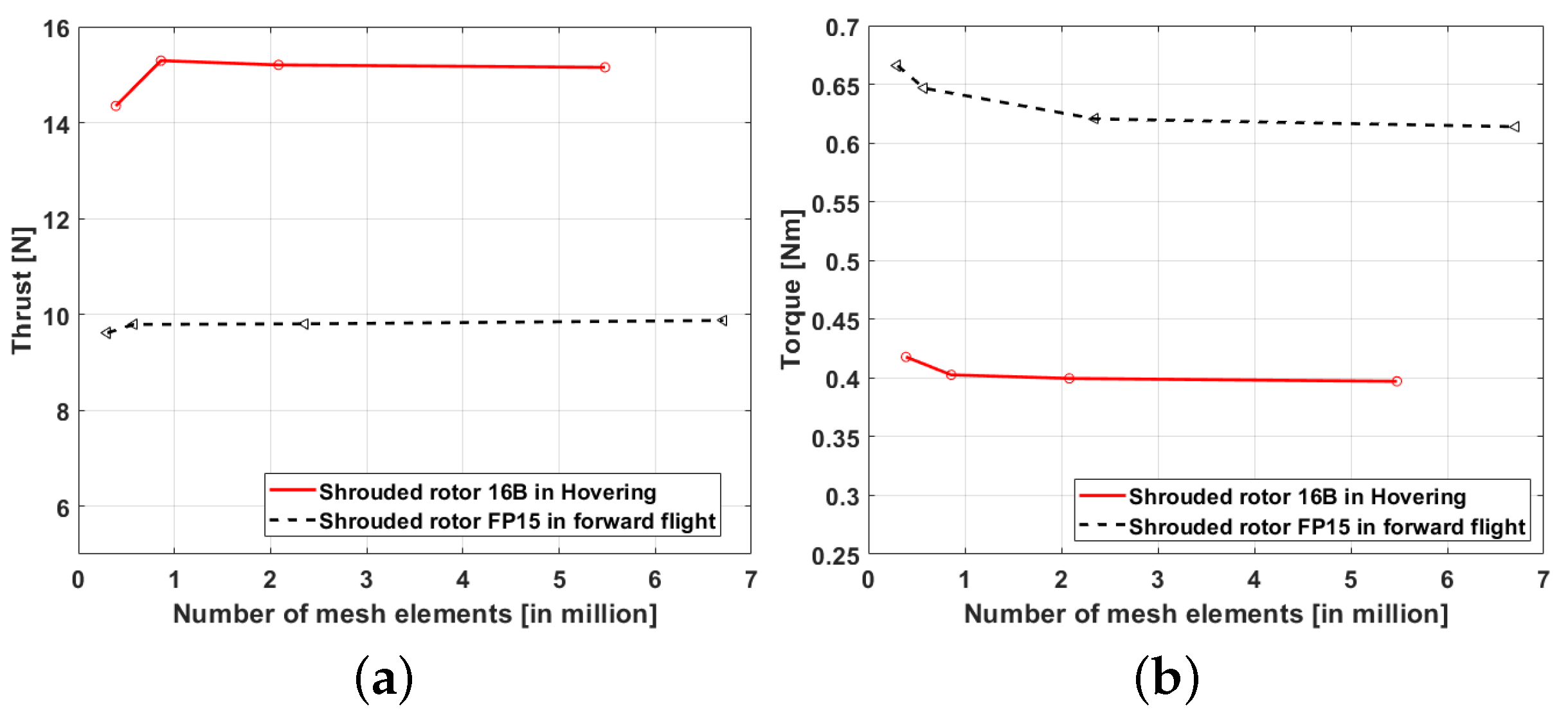Applsci 15 09594 g010