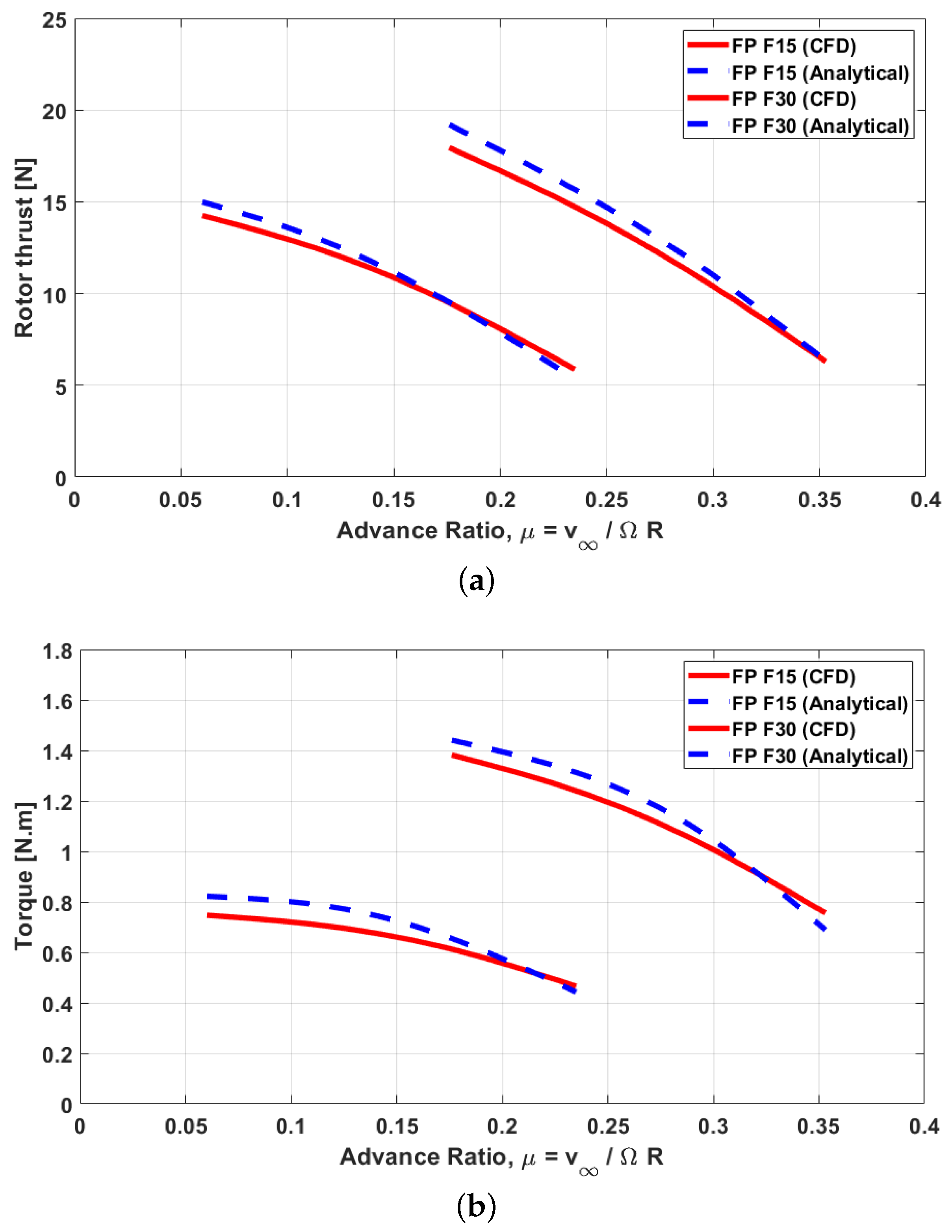 Applsci 15 09594 g012