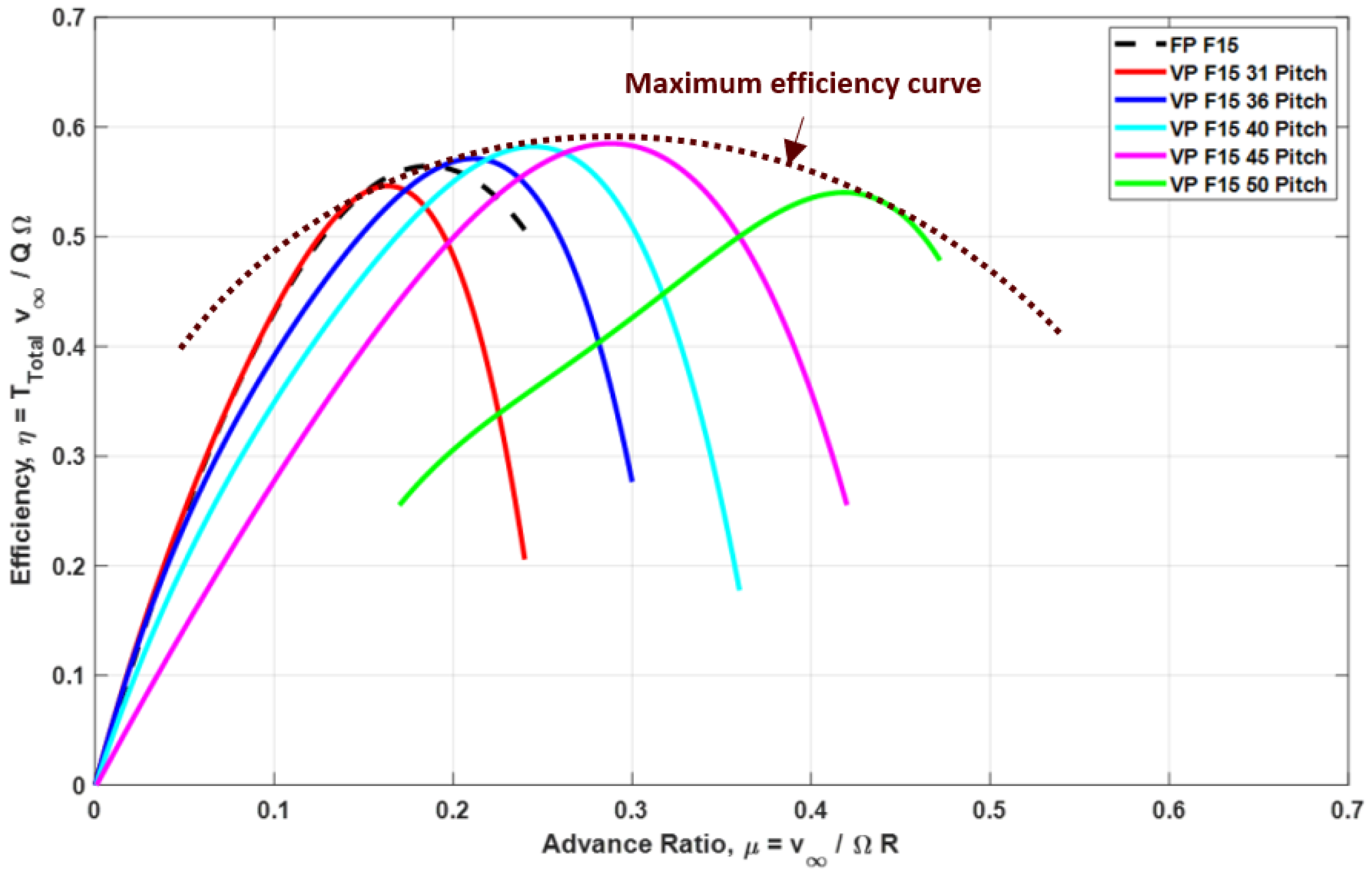Applsci 15 09594 g013