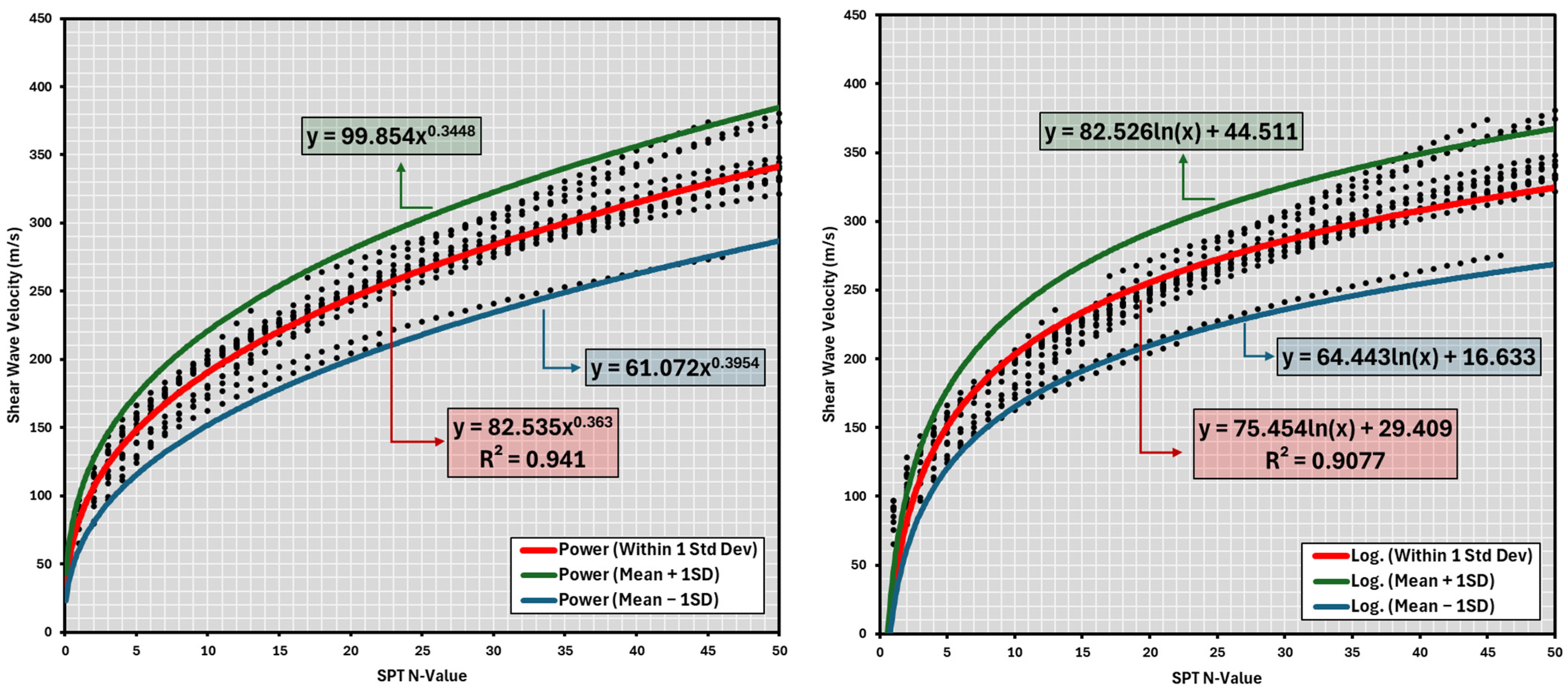 Applsci 15 09596 g007